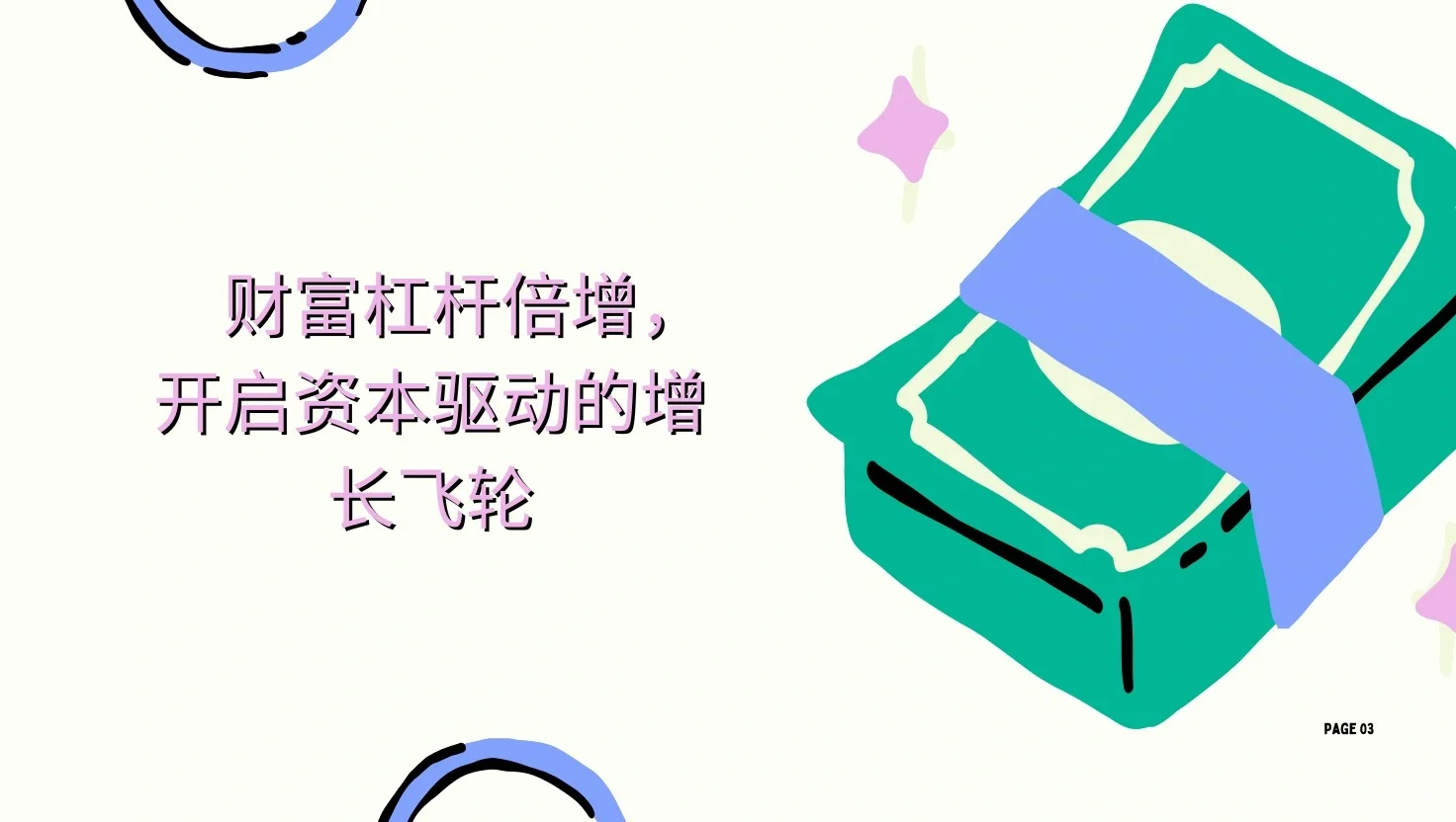 企业IPO上市带来的7大好处！！！