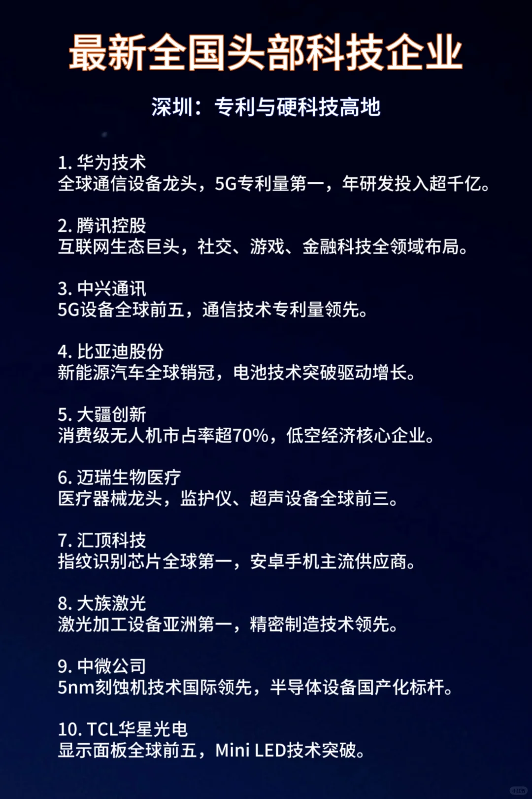 最新全国头部科技企业