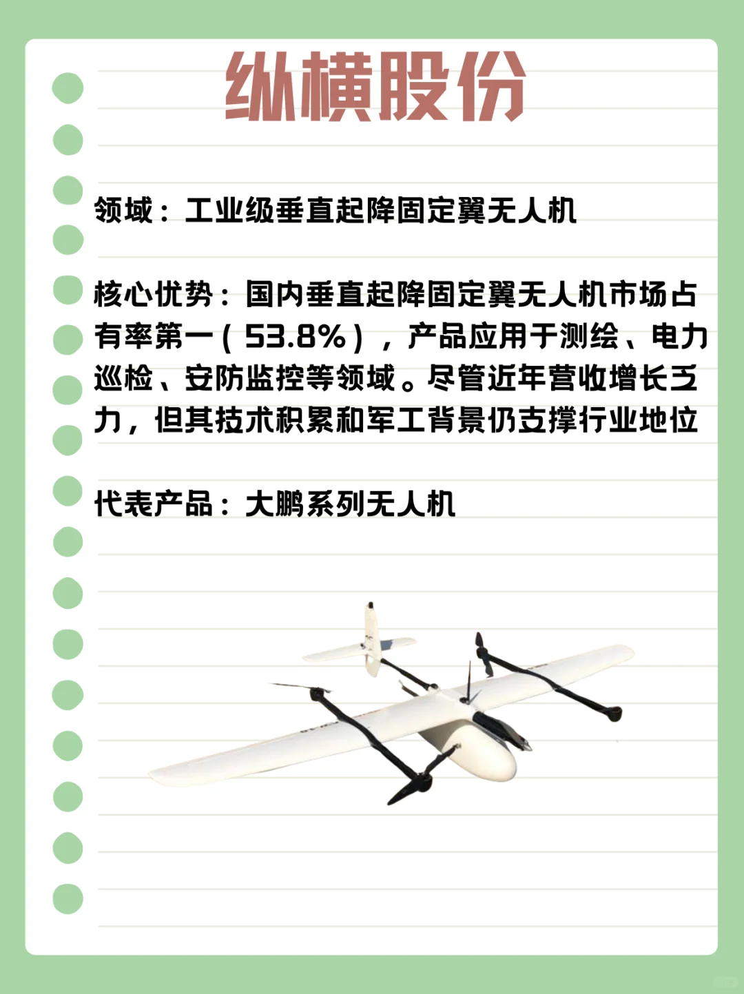 一次看懂八大无人机龙头企业