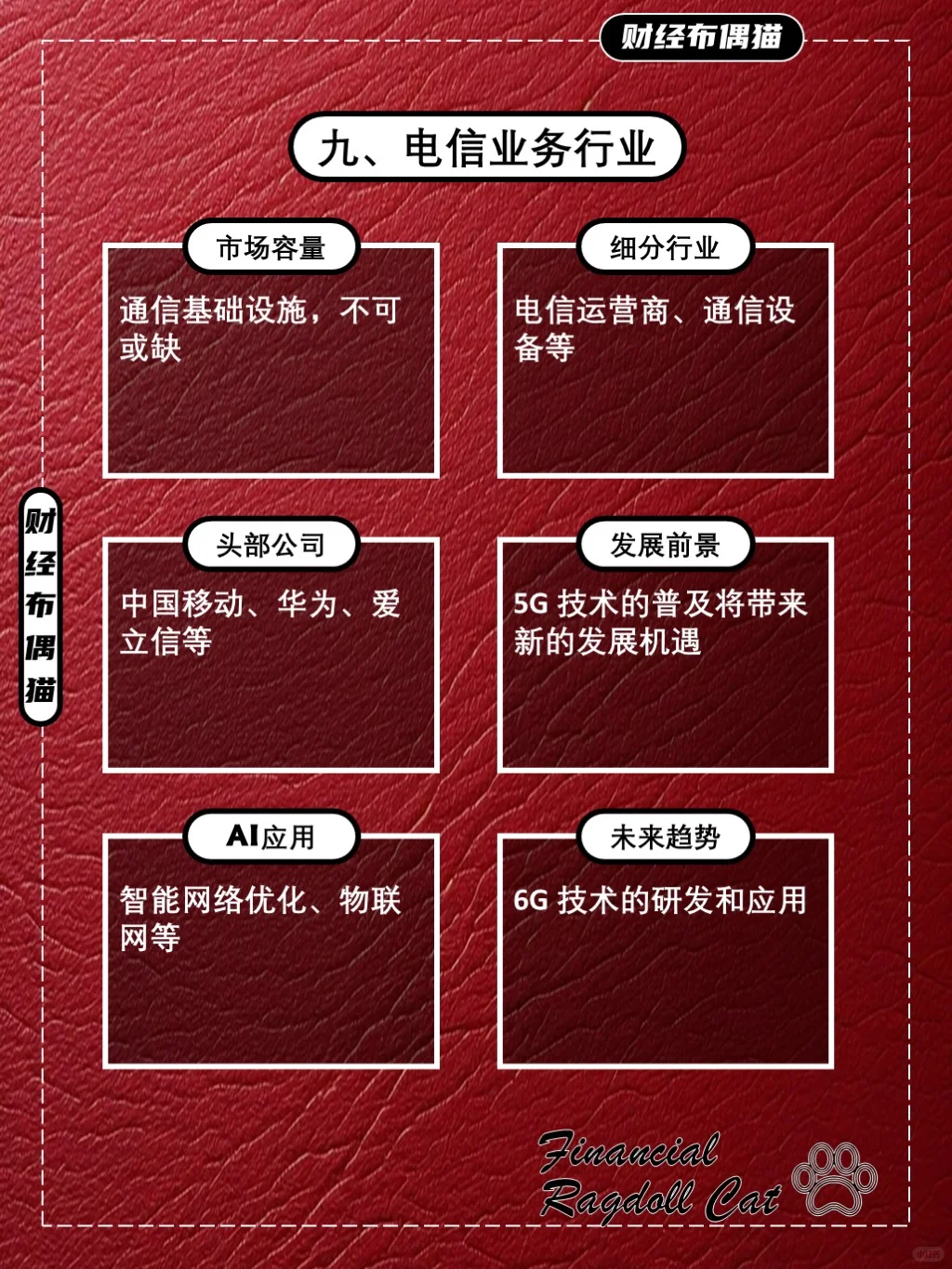 ?行业分析 | 十大行业洞察（下）