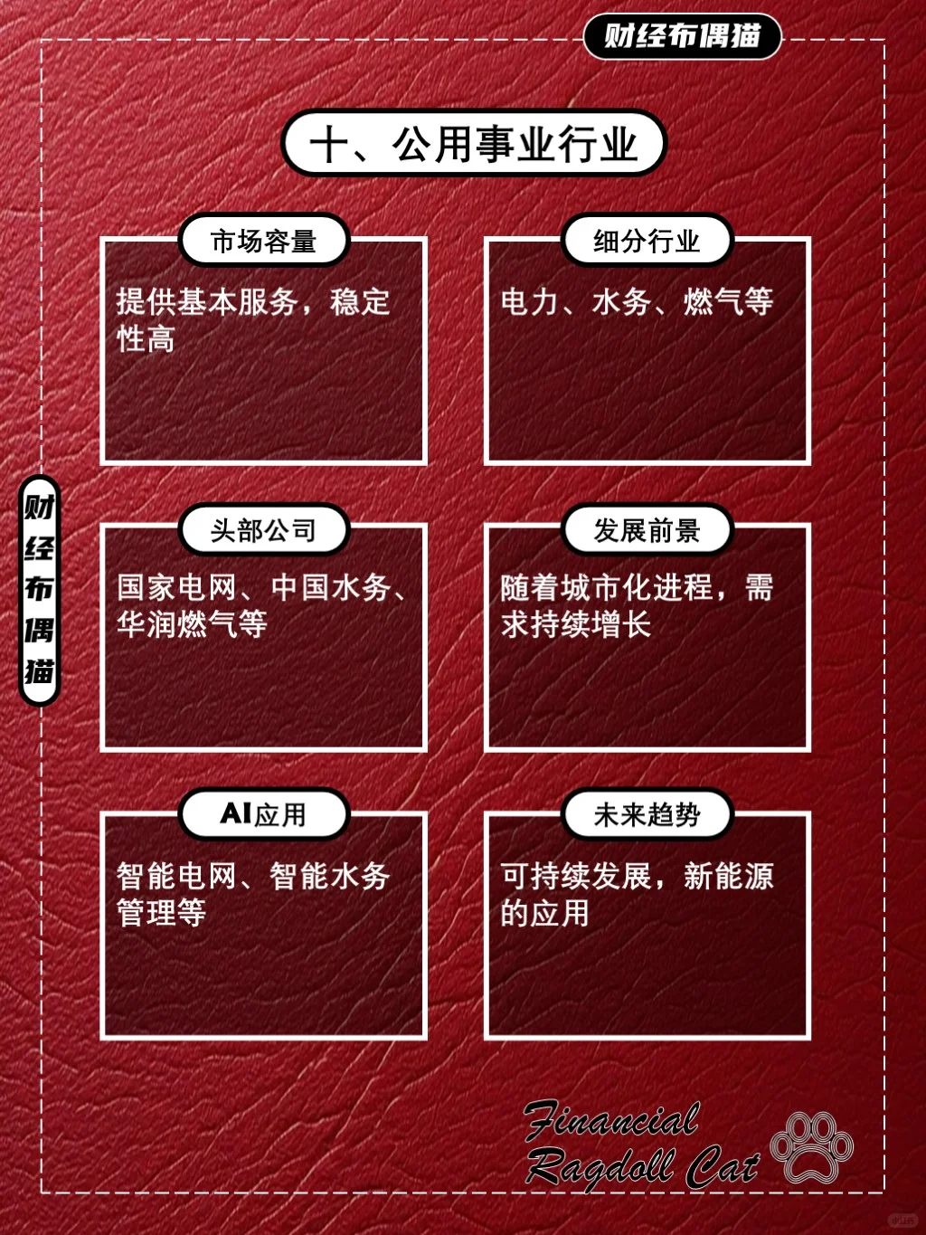?行业分析 | 十大行业洞察（下）