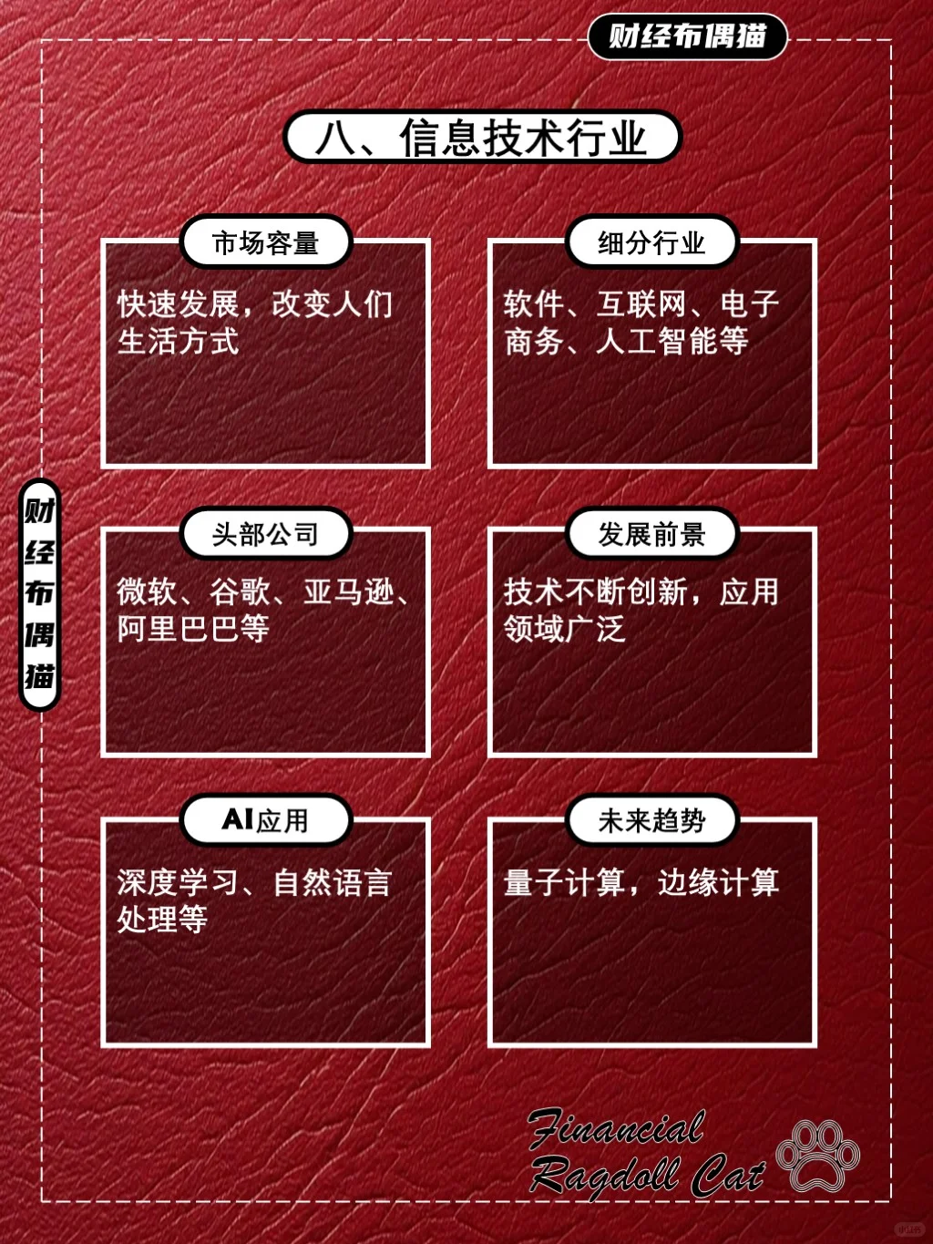 ?行业分析 | 十大行业洞察（下）
