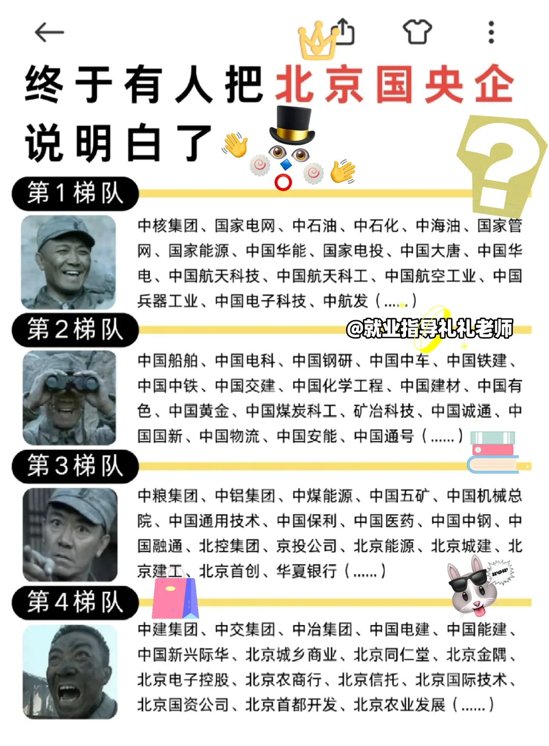 揭秘北京国央企“隐藏梯队”，求职必看?