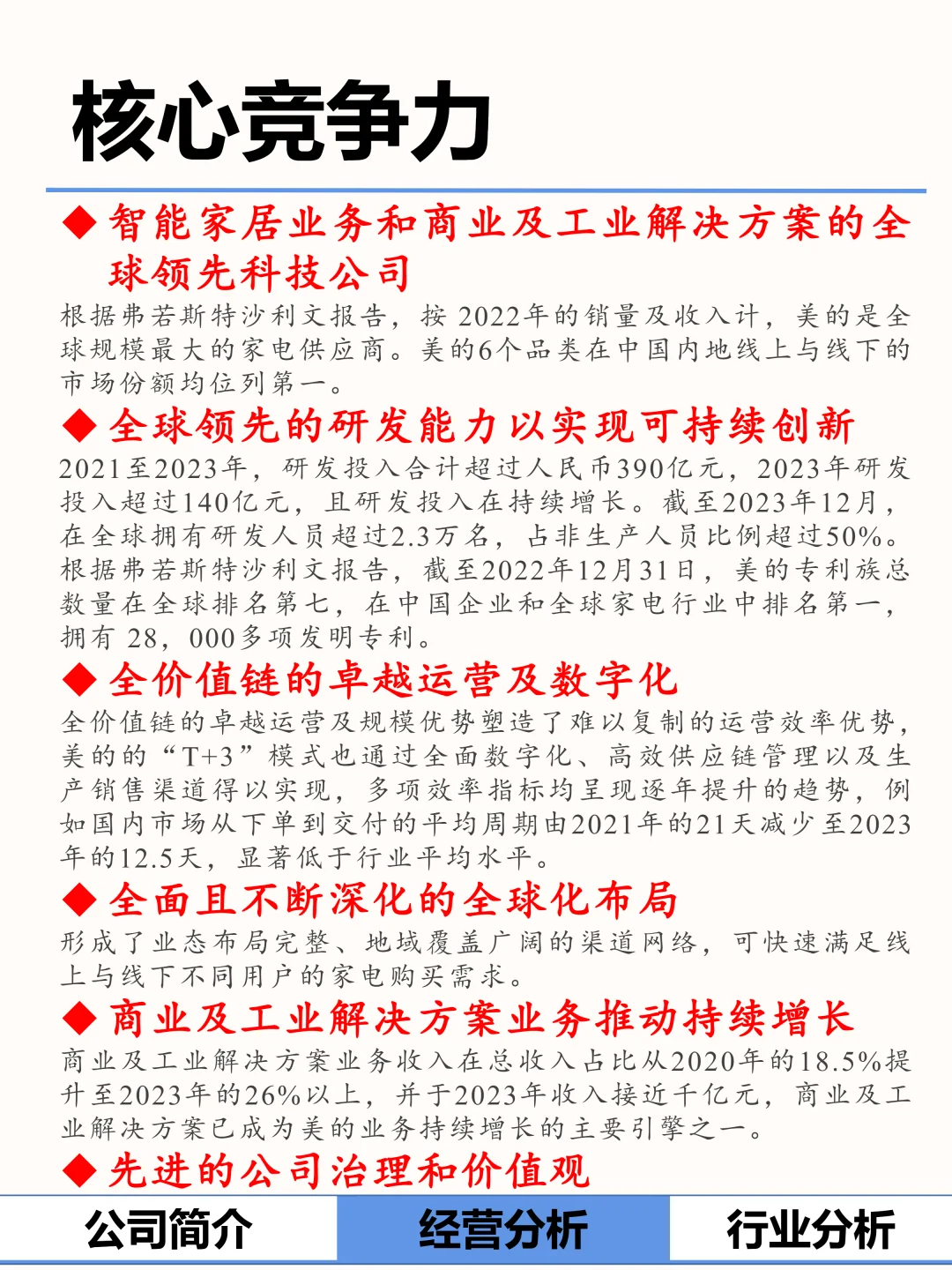 今天说说?美的!