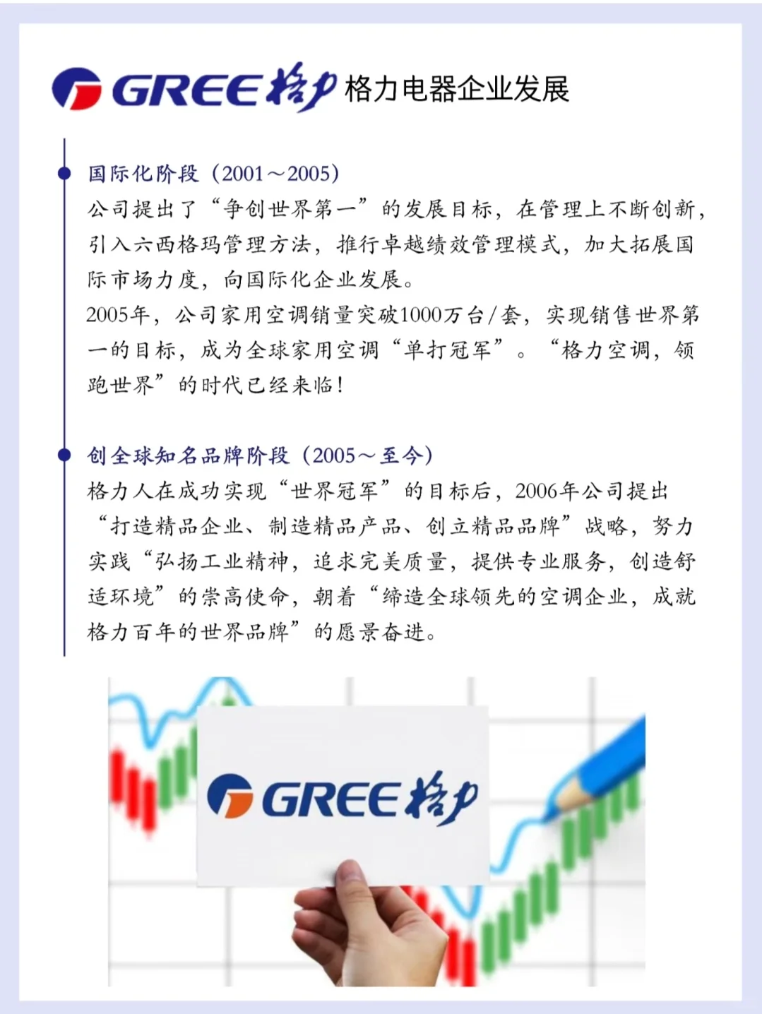 每天认识一家企业——格力电器