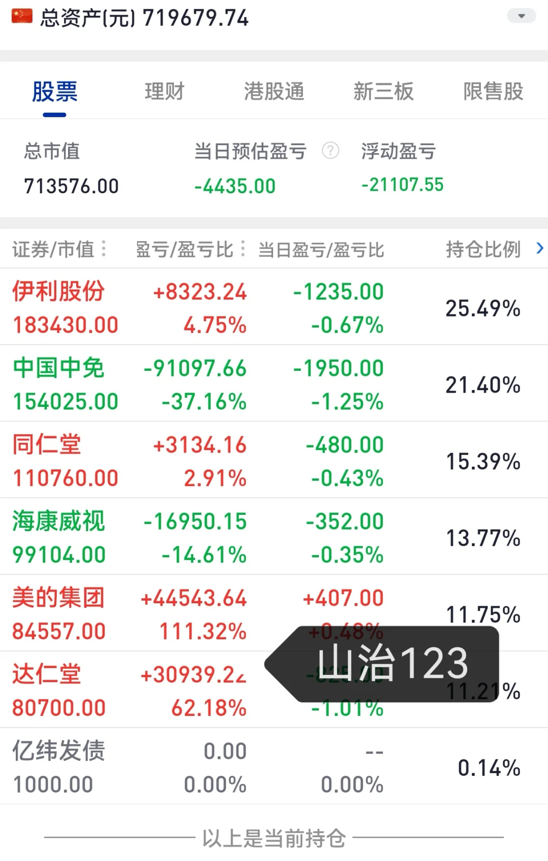 白酒的下个十年会是什么样