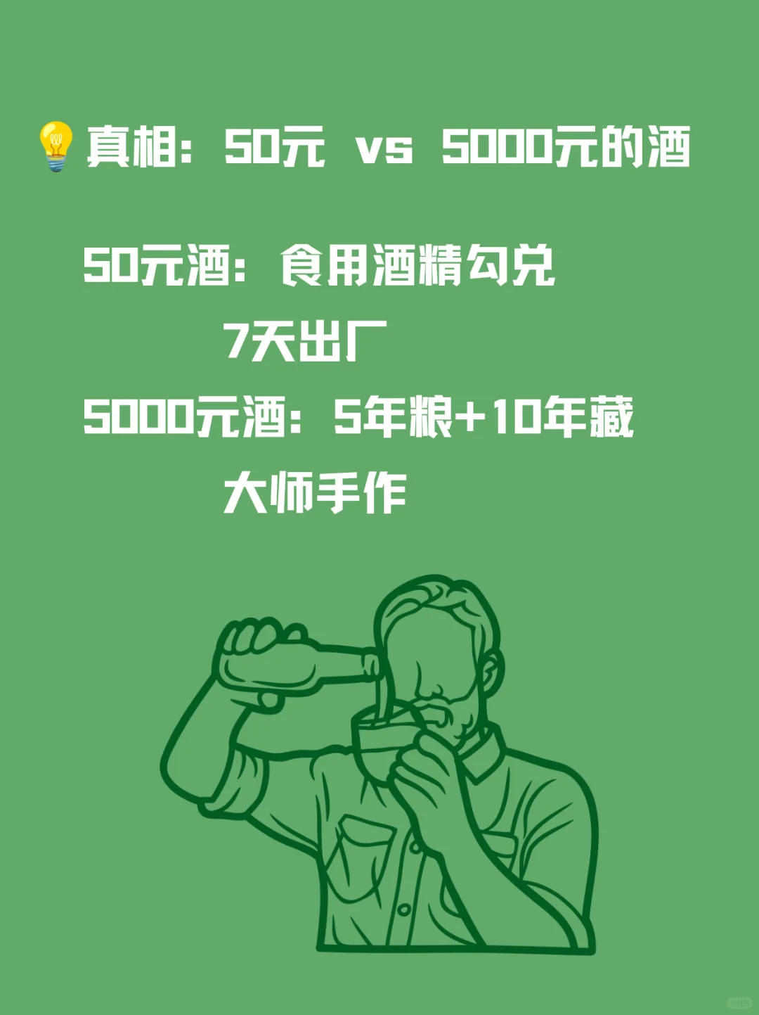 白酒价格秘密大起底！成本到底花在哪里？