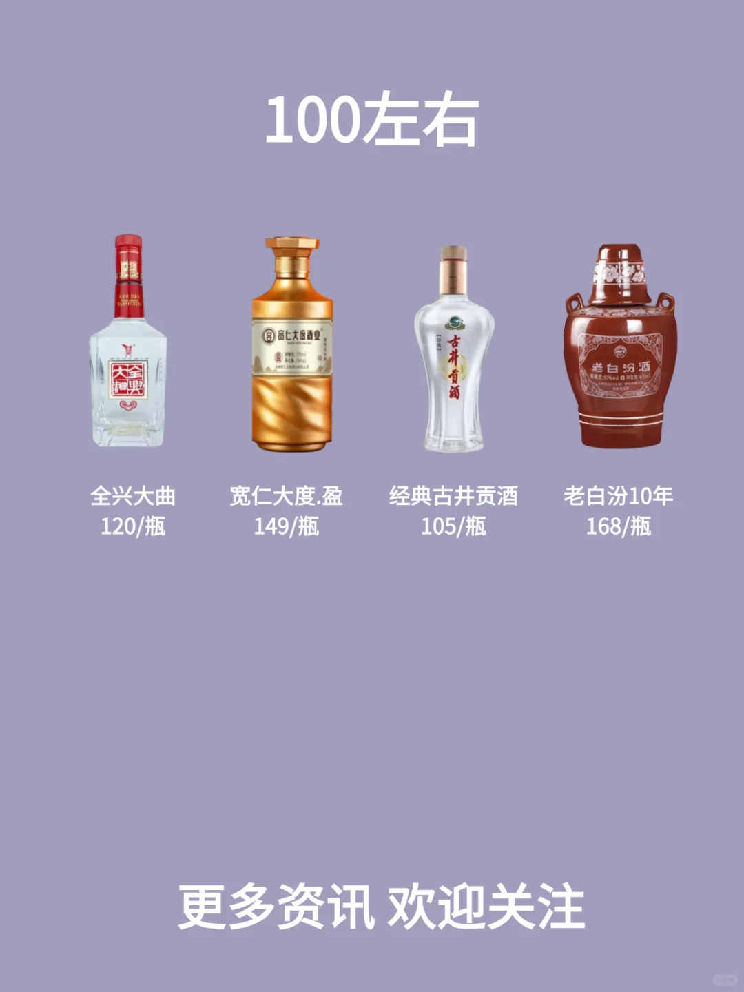 300左右的白酒 | 送酒的四个档次 你了解吗