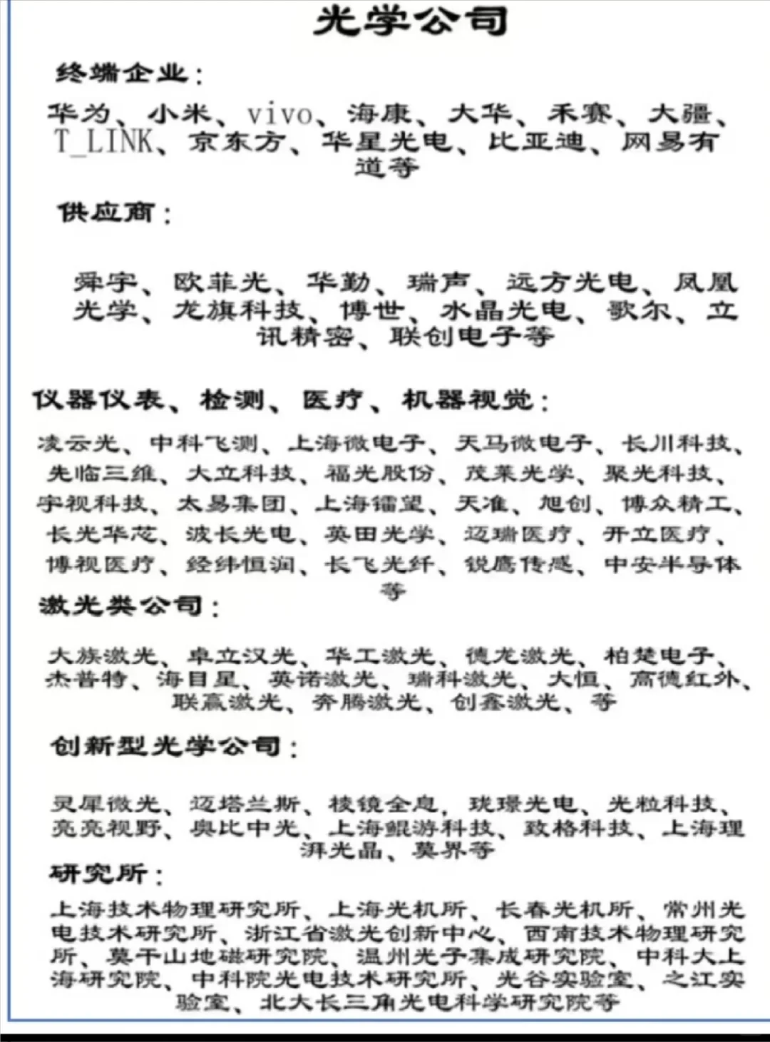 双非本光电专业勇闯春招之公司选择