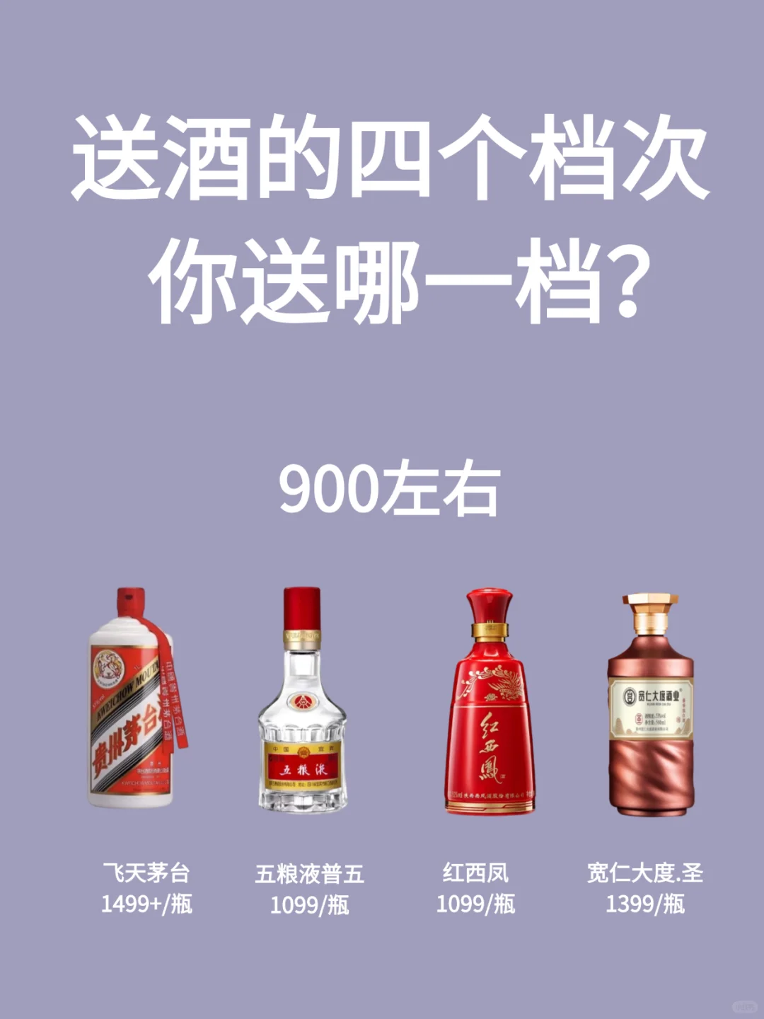 300左右的白酒 | 送酒的四个档次 你了解吗