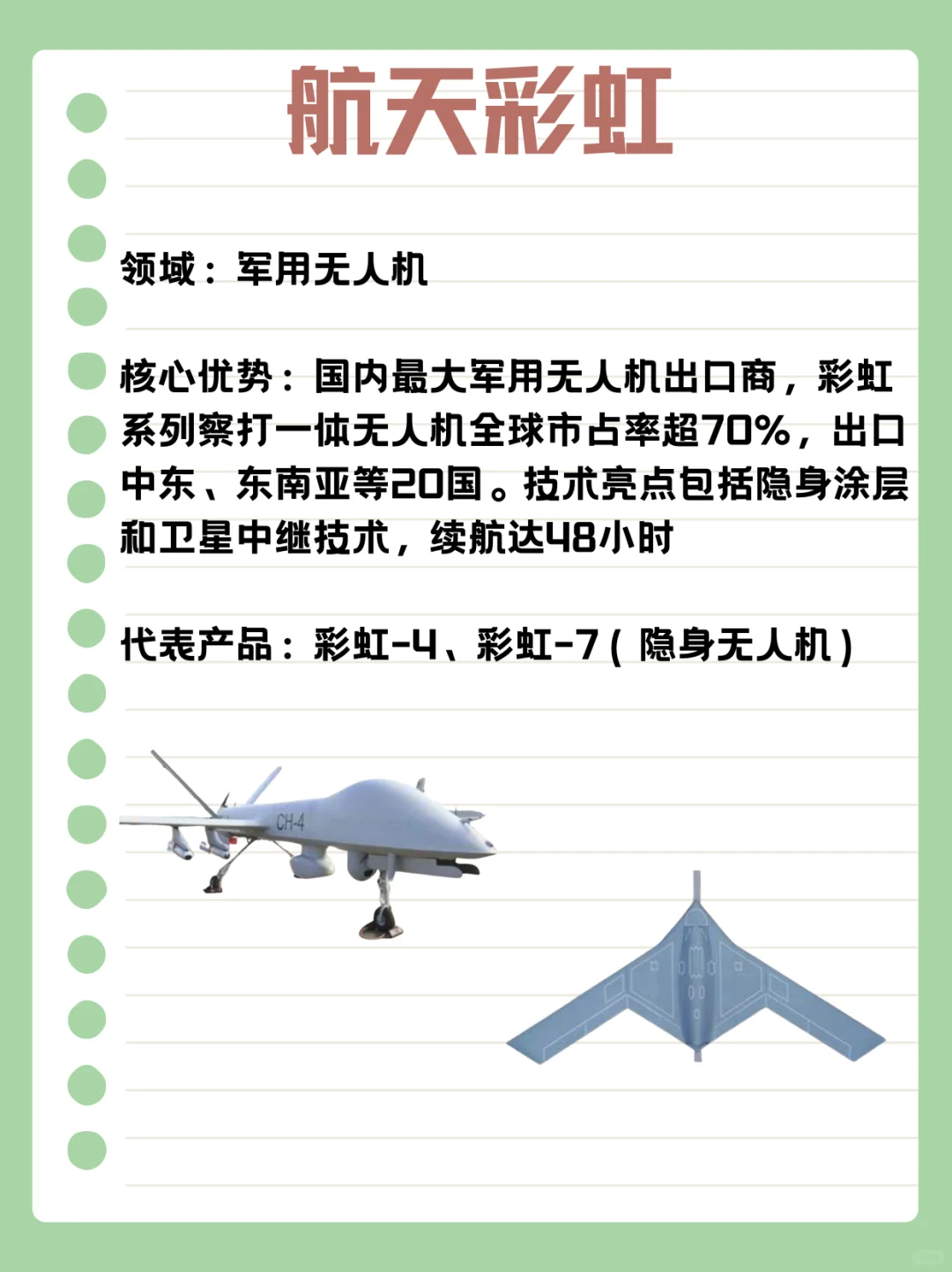 一次看懂八大无人机龙头企业
