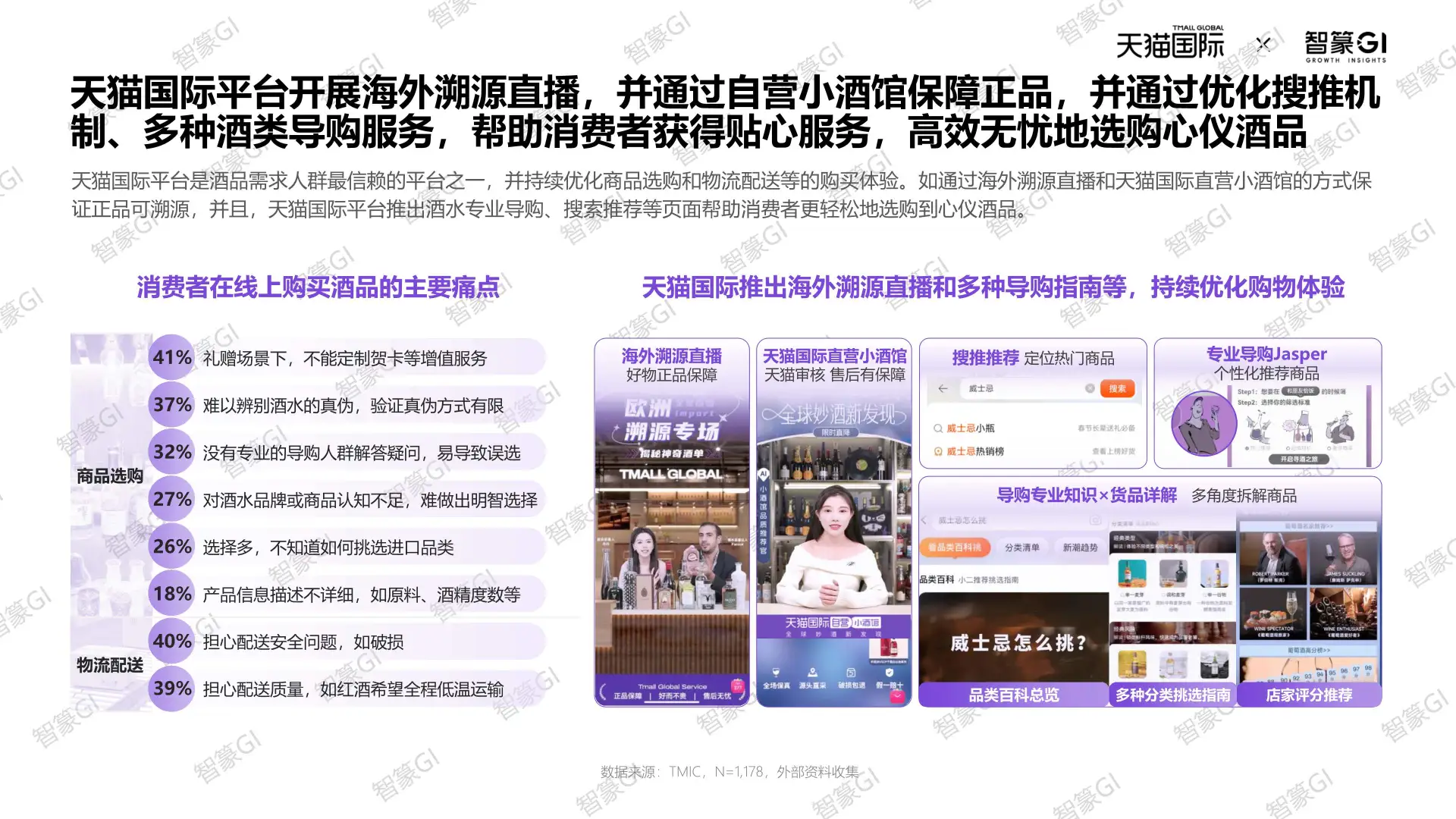 2025天猫国际跨境酒消费趋势大揭秘
