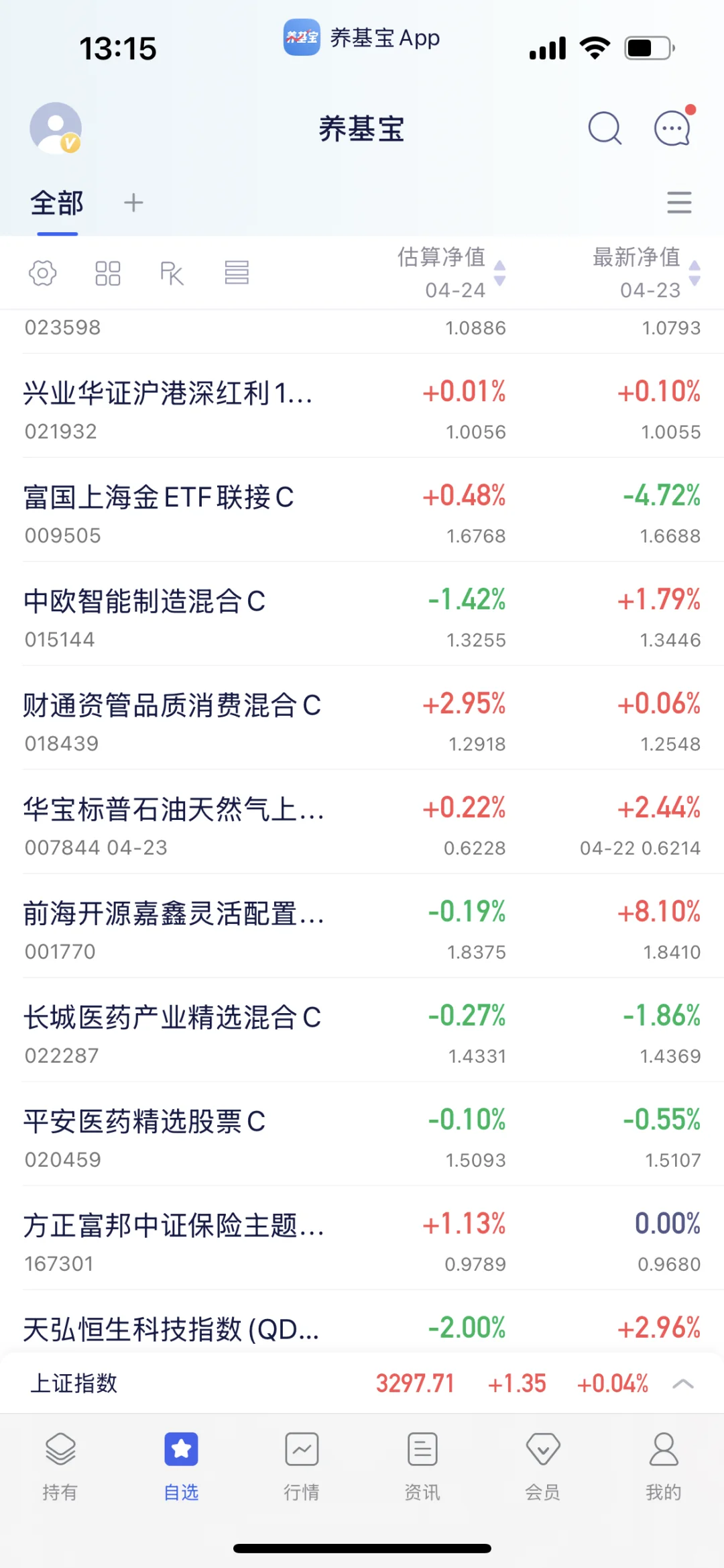 白酒这是没有我不行吗？