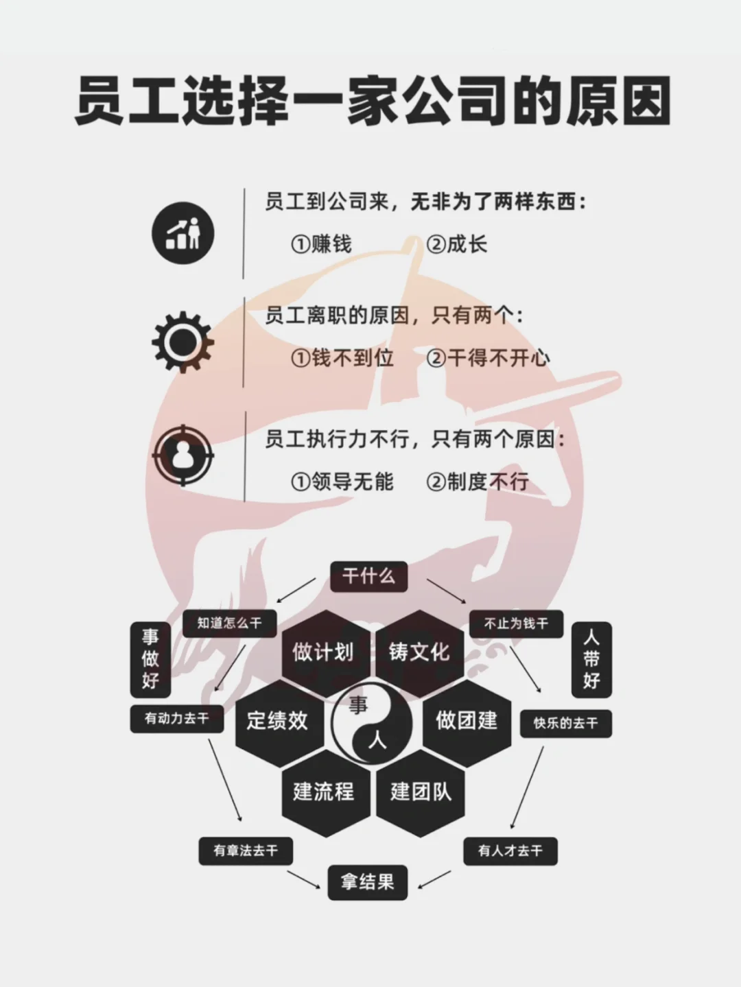 毕业找工作按这七个标准，保证找到好公司！