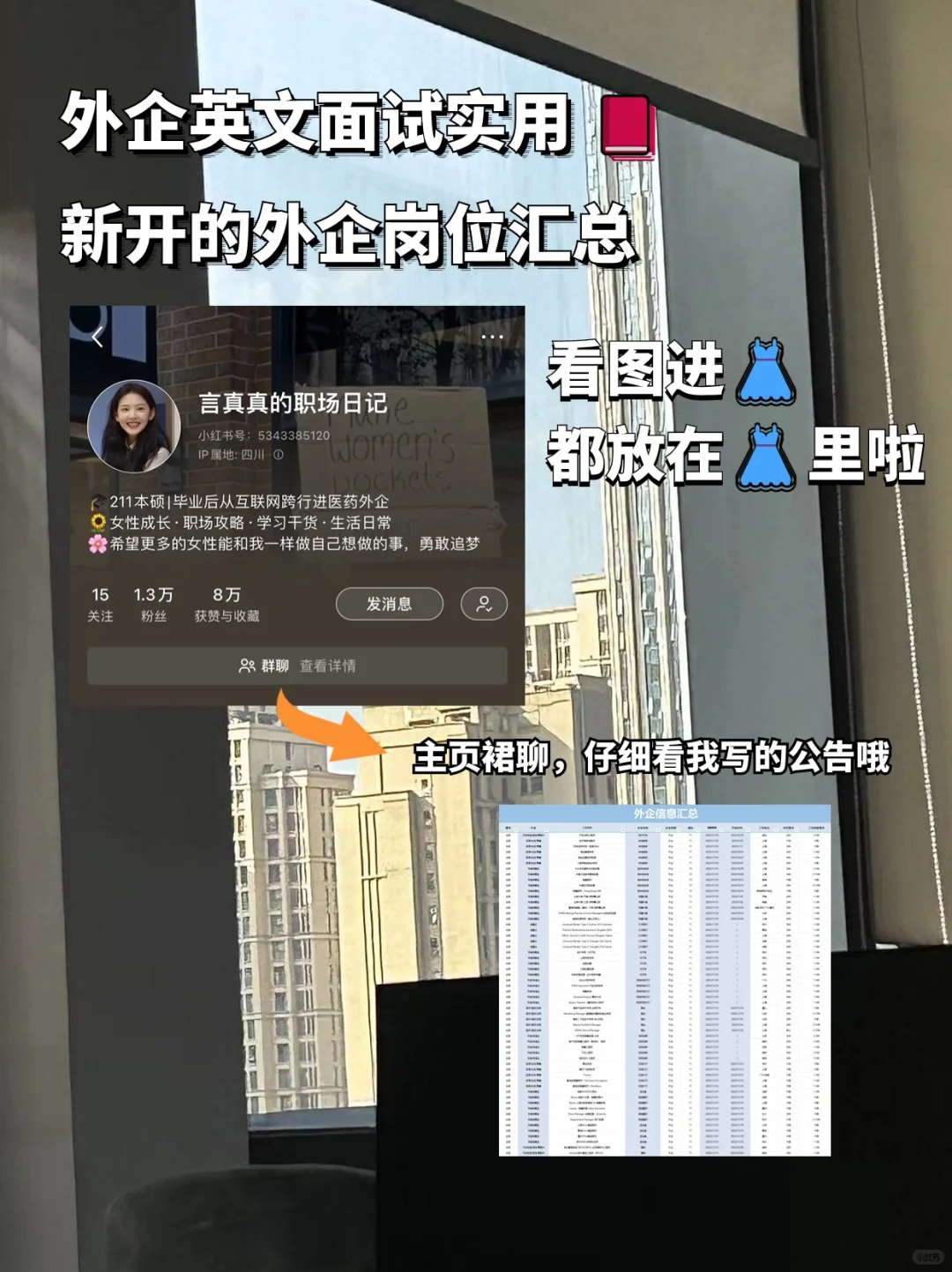 冷门但是意外好进的：兰州外企