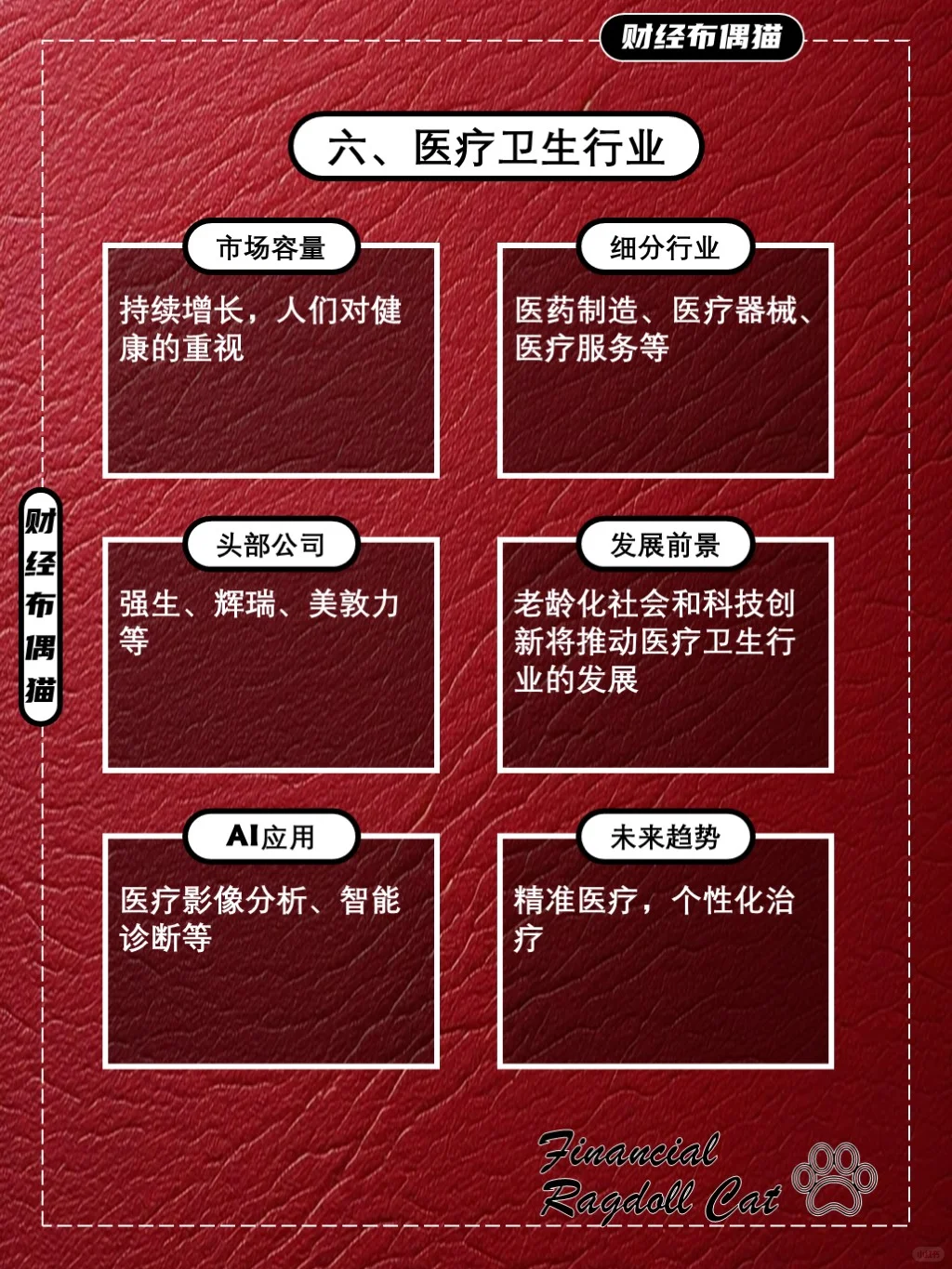 ?行业分析 | 十大行业洞察（下）