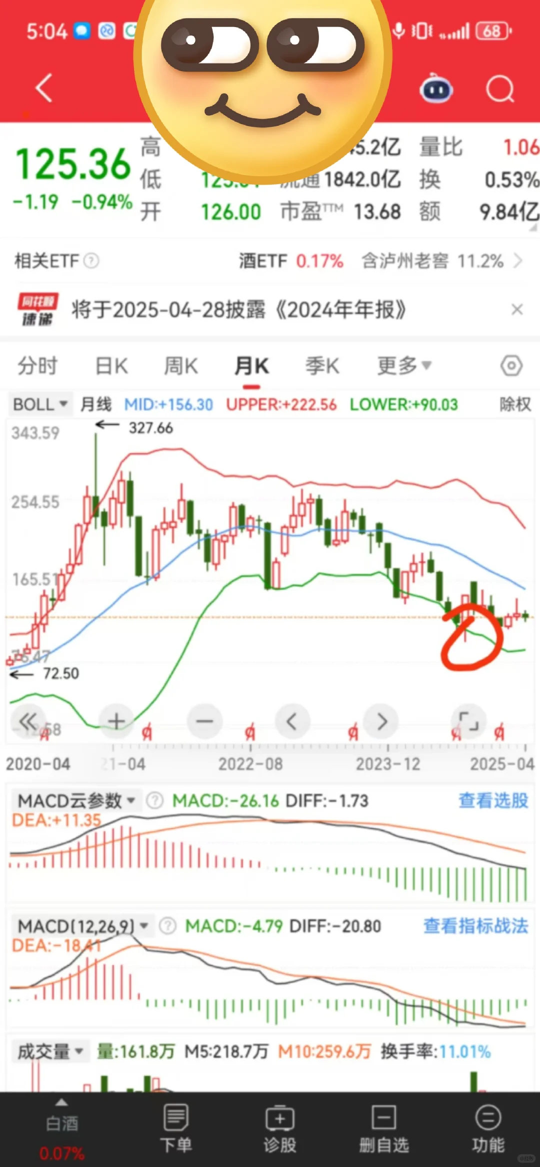 白酒的未来