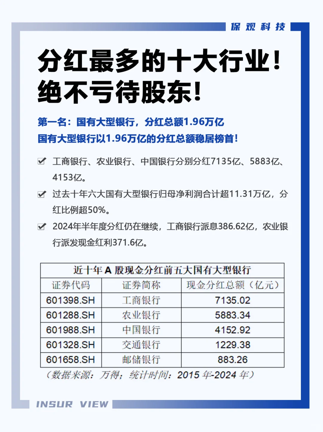 哪些行业股东不亏？分红“豪爽”十大行业