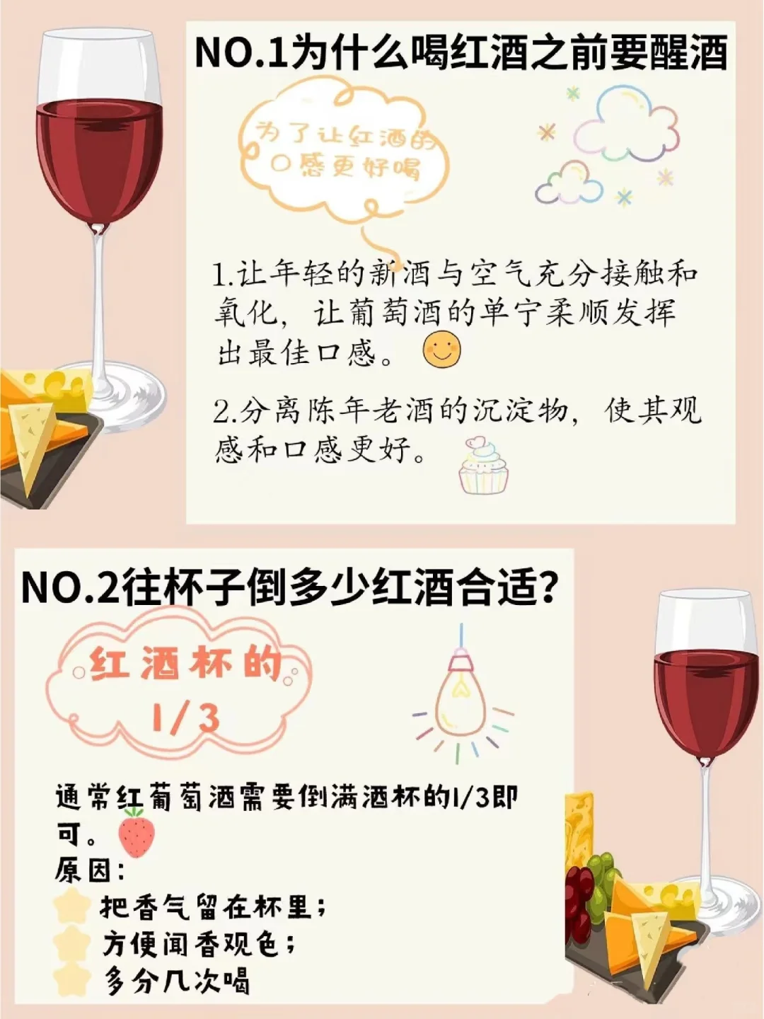 ?收藏干货！葡萄酒十大问题合集?