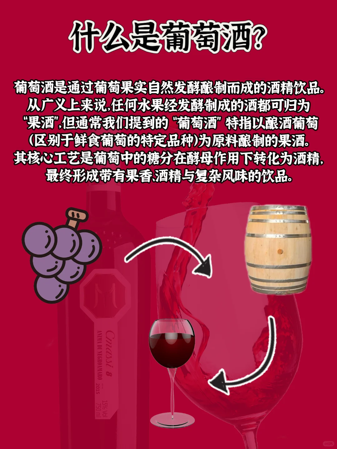 葡萄酒有哪些类型？新手看这篇就够了