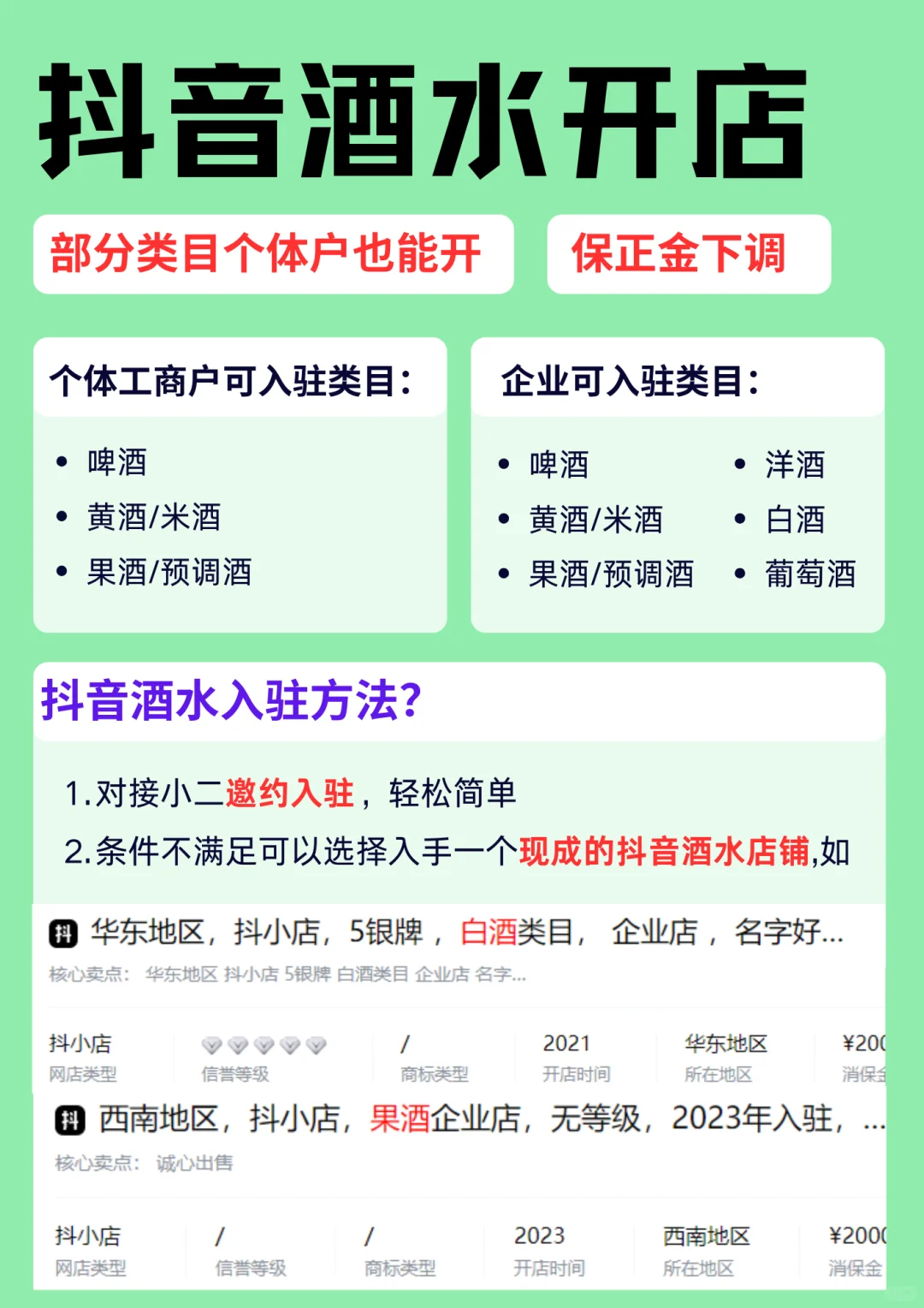 酒水行业必看❗抖音酒水店铺怎么入驻❓