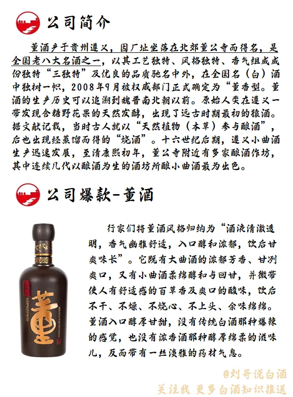 每天认识一个白酒品牌--董酒