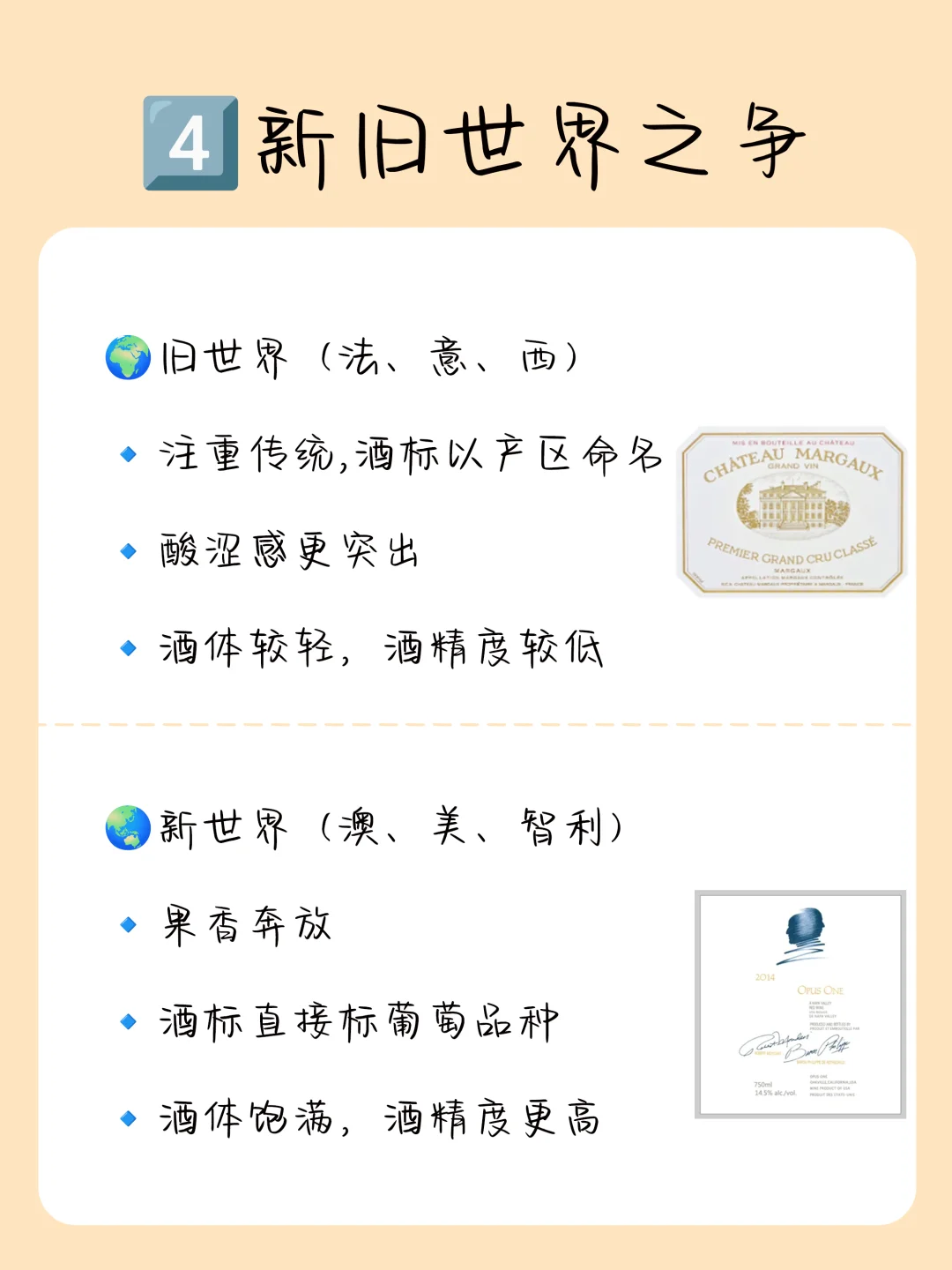 科普时间～葡萄酒的分类