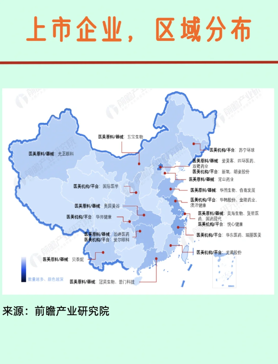 医美原料和医美器械《行业上市公司》
