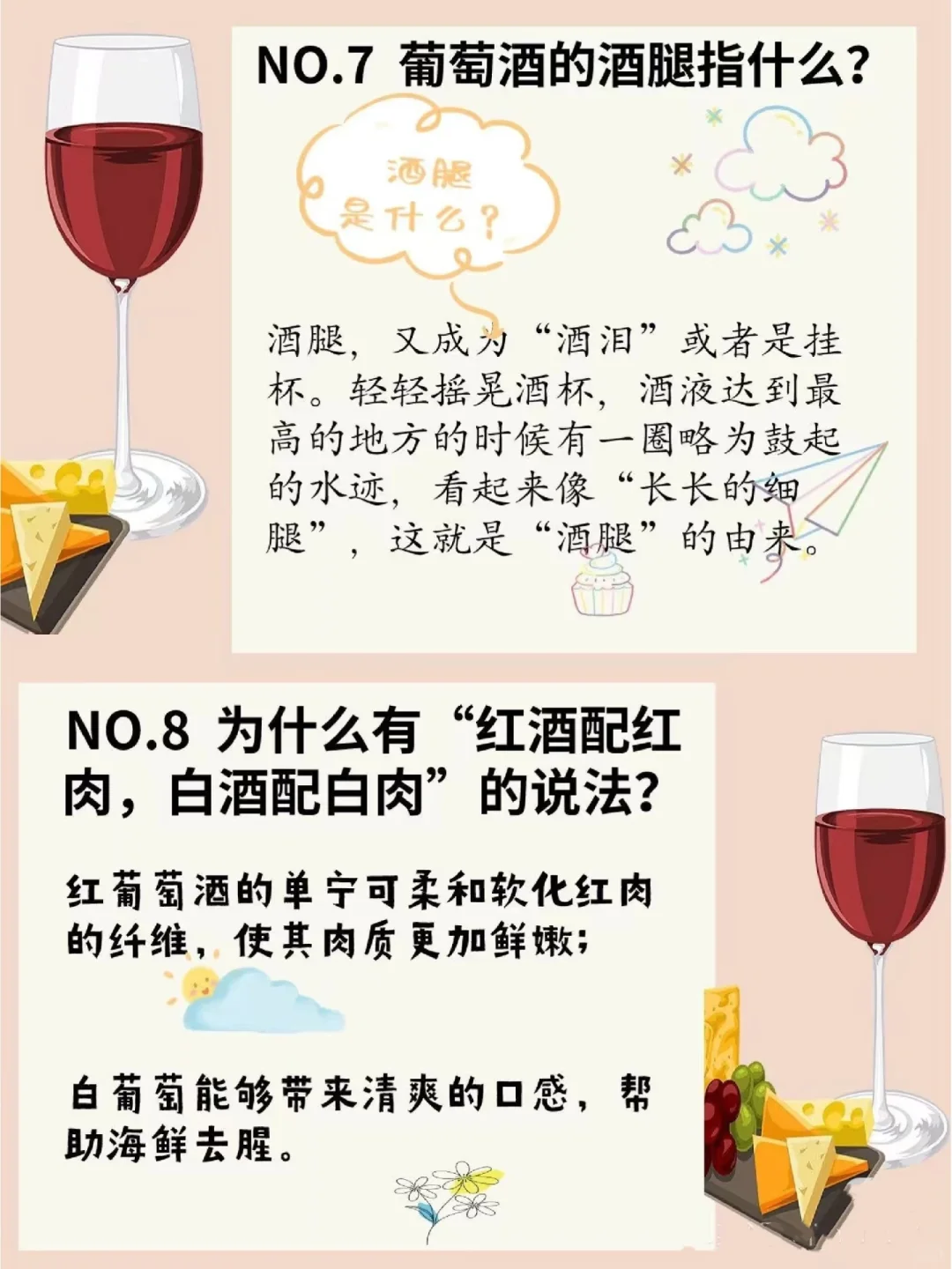 ?收藏干货！葡萄酒十大问题合集?