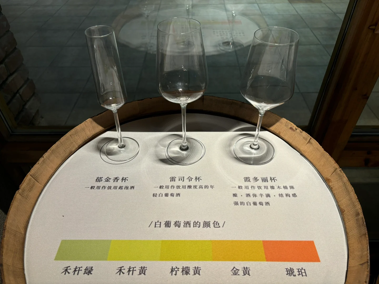 是中国人的葡萄酒庄?