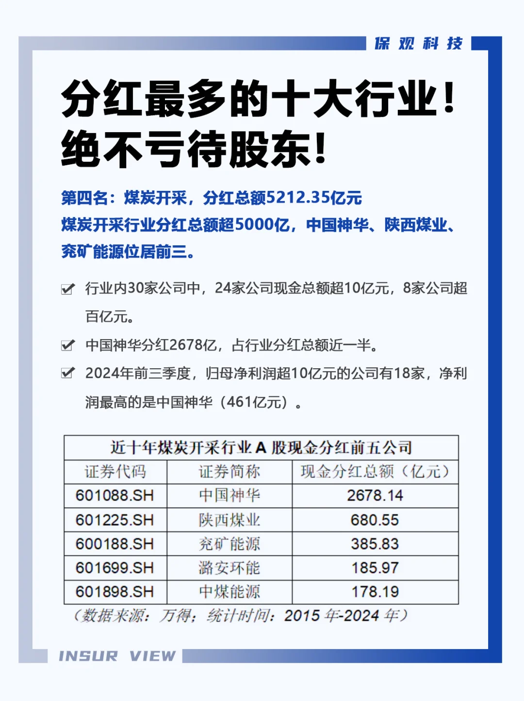 哪些行业股东不亏？分红“豪爽”十大行业
