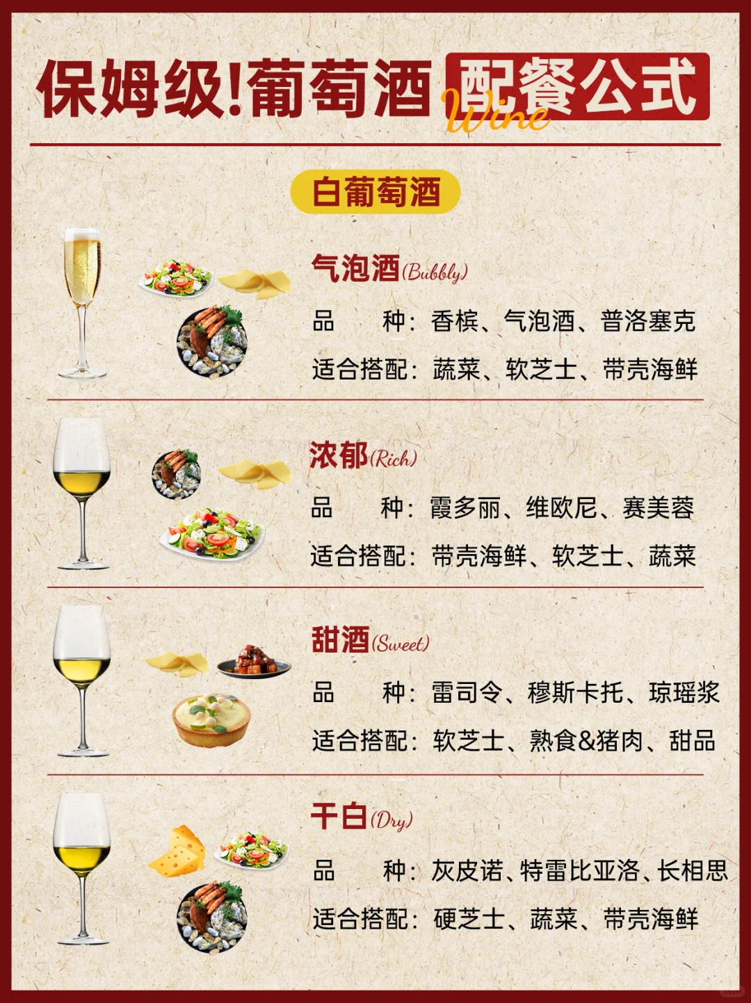 保姆级?葡萄酒配餐怎么选⁉️?一篇看懂❗️