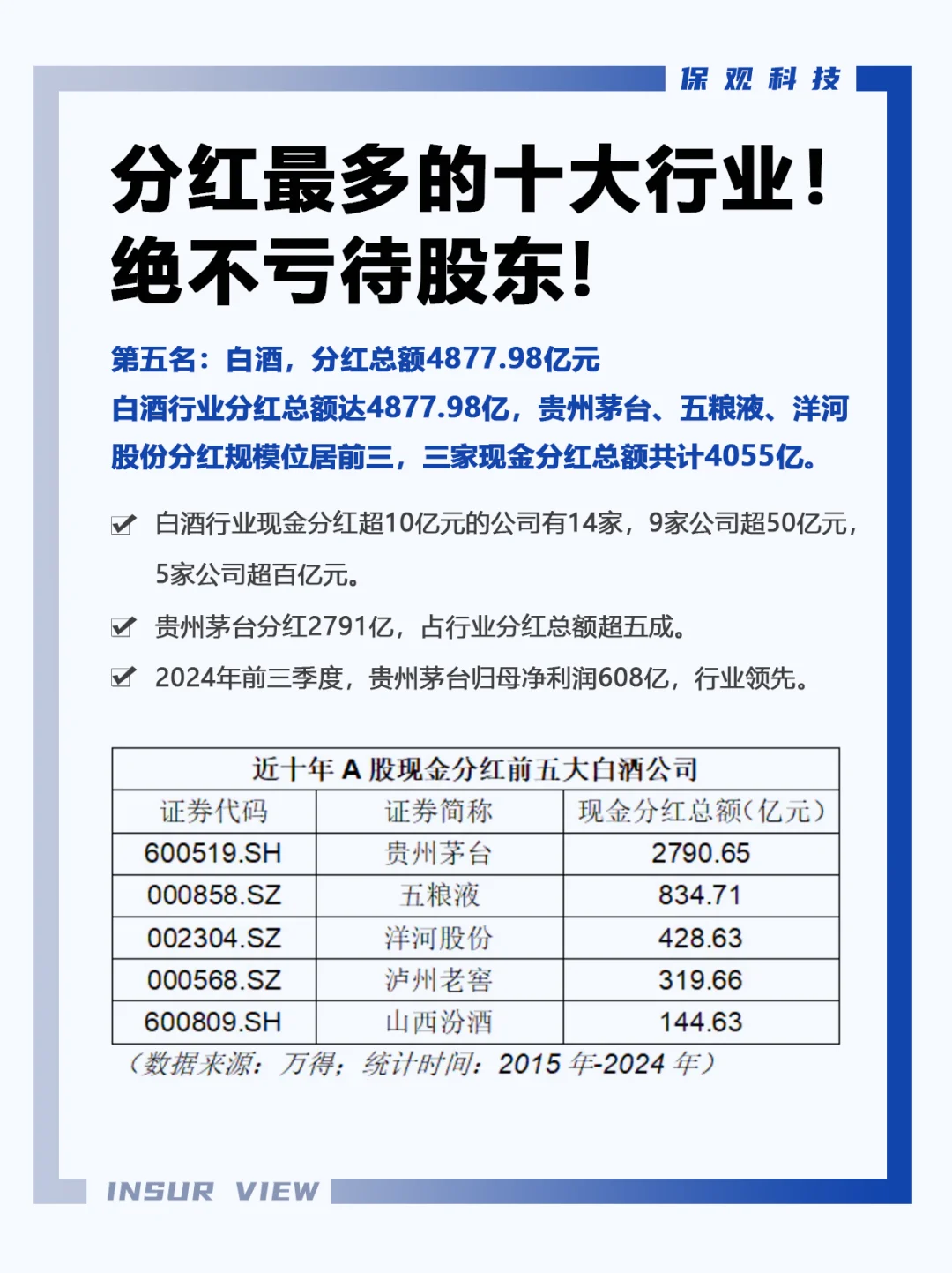 哪些行业股东不亏？分红“豪爽”十大行业