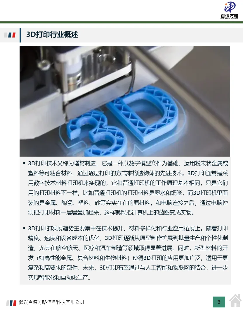2024年中国3D打印行业市场规模及行业分析