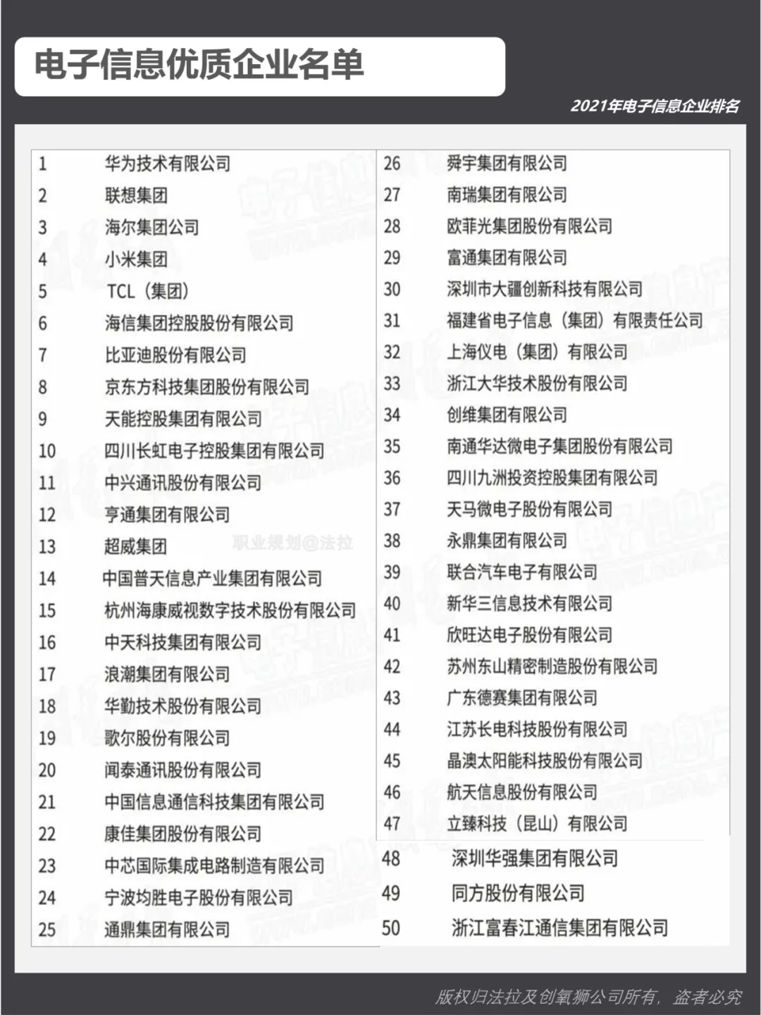 不知道哪些是好企业？优质企业名单来啦