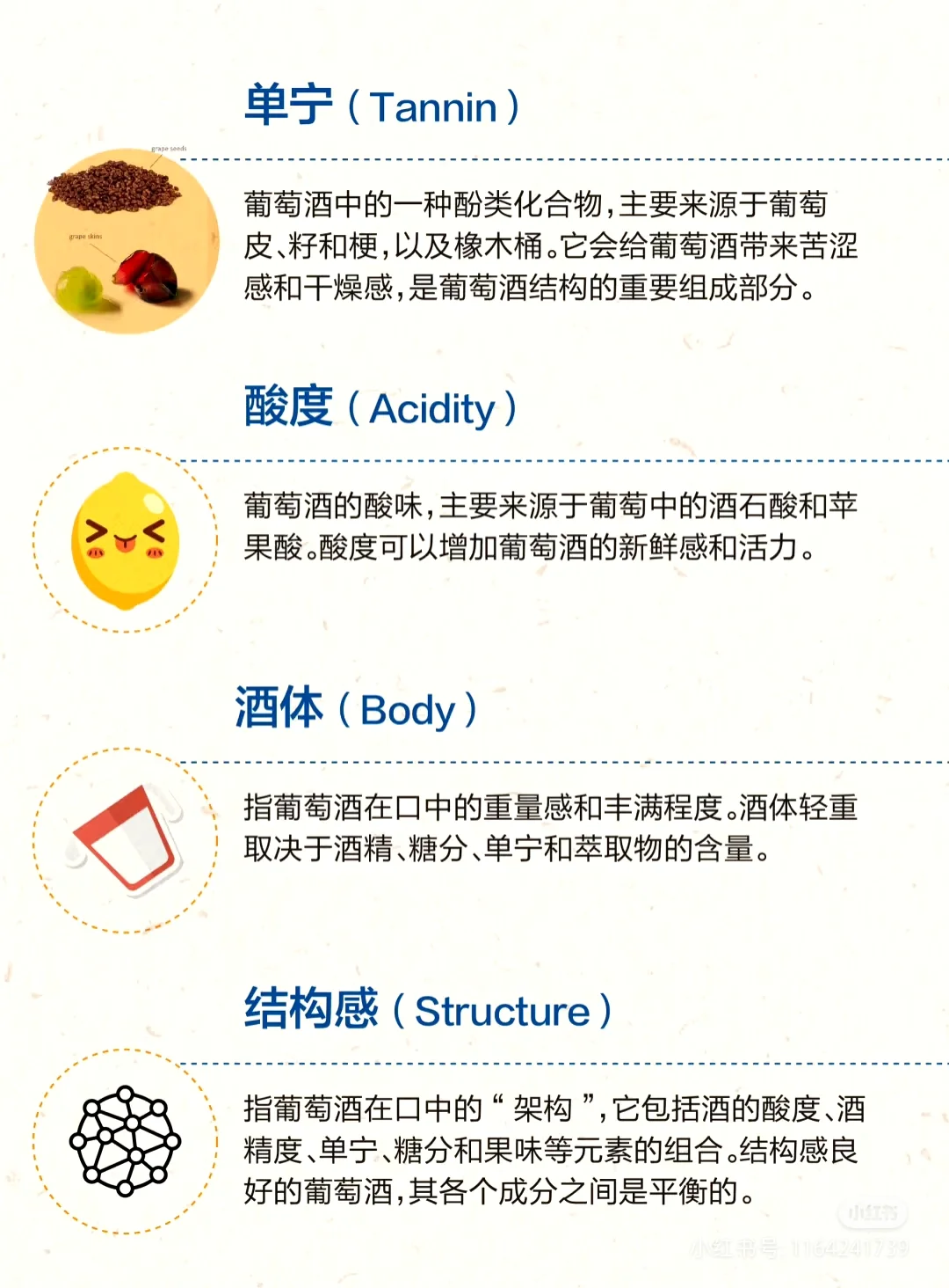 葡萄酒知识 | 16个必知的葡萄酒术语