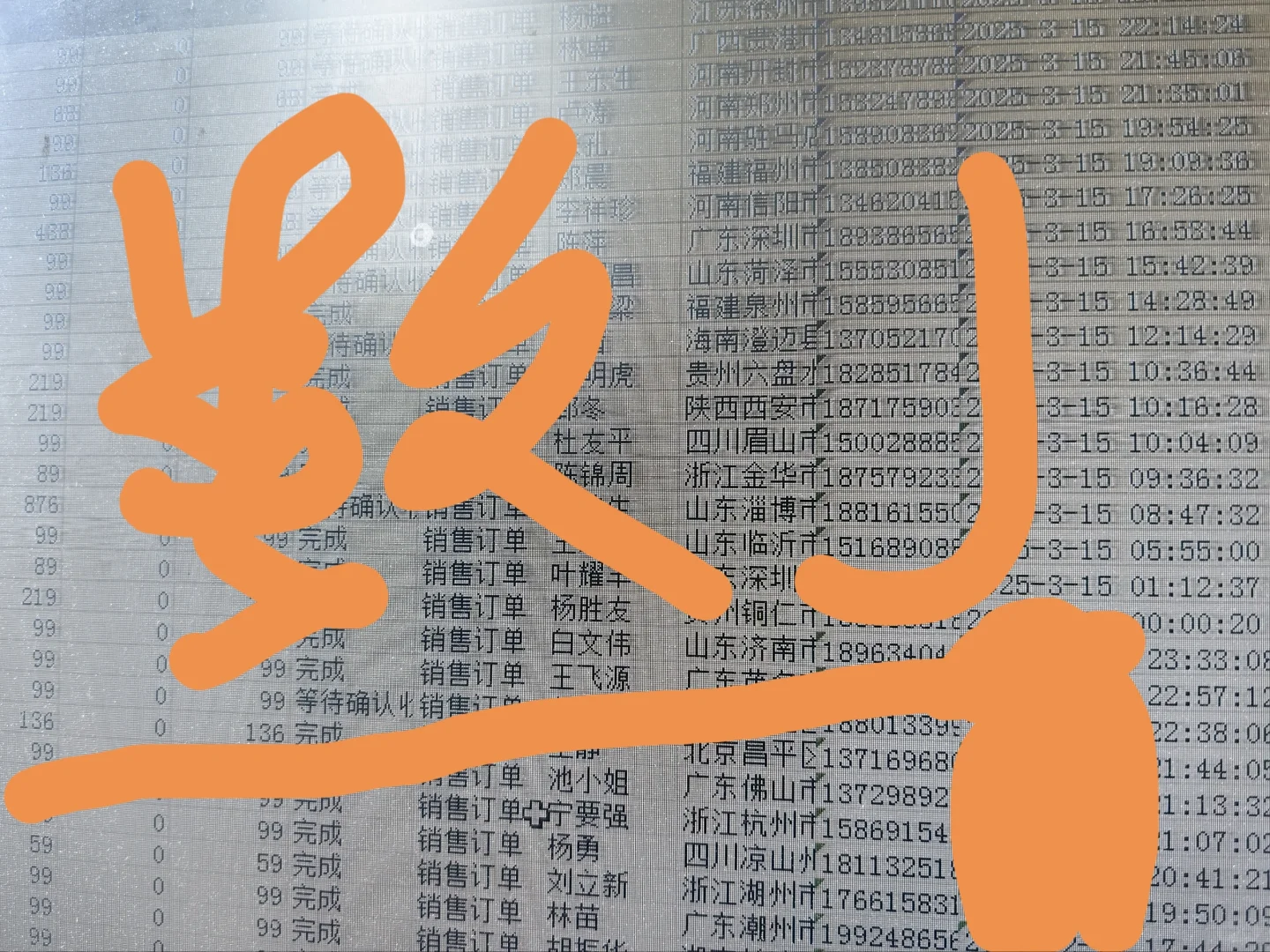 有实力的来
