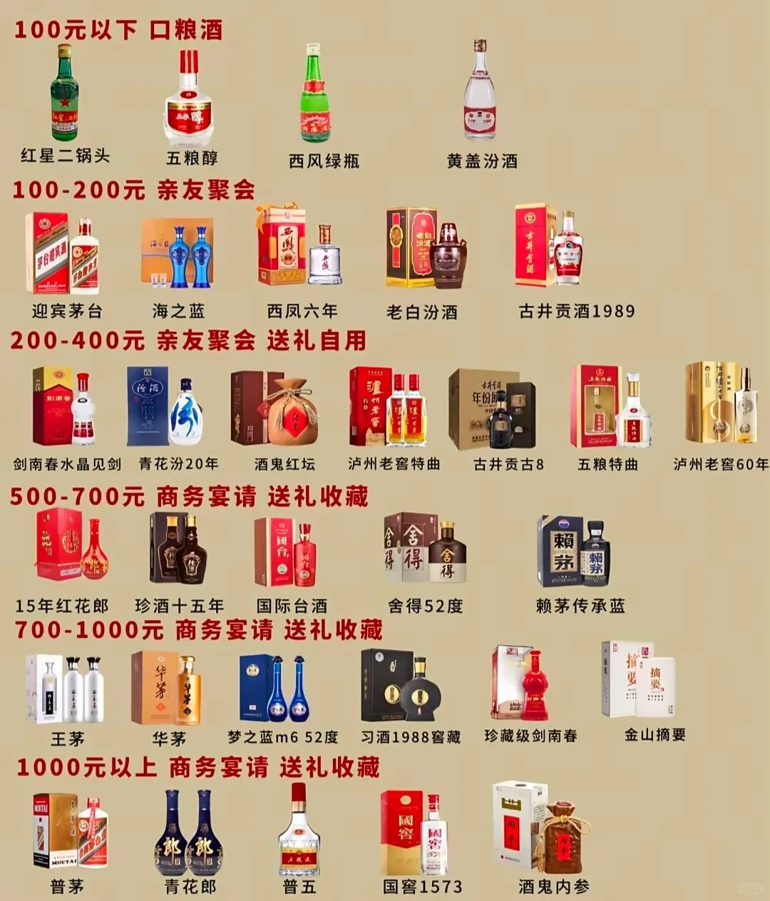 00后不会有白酒市场了么