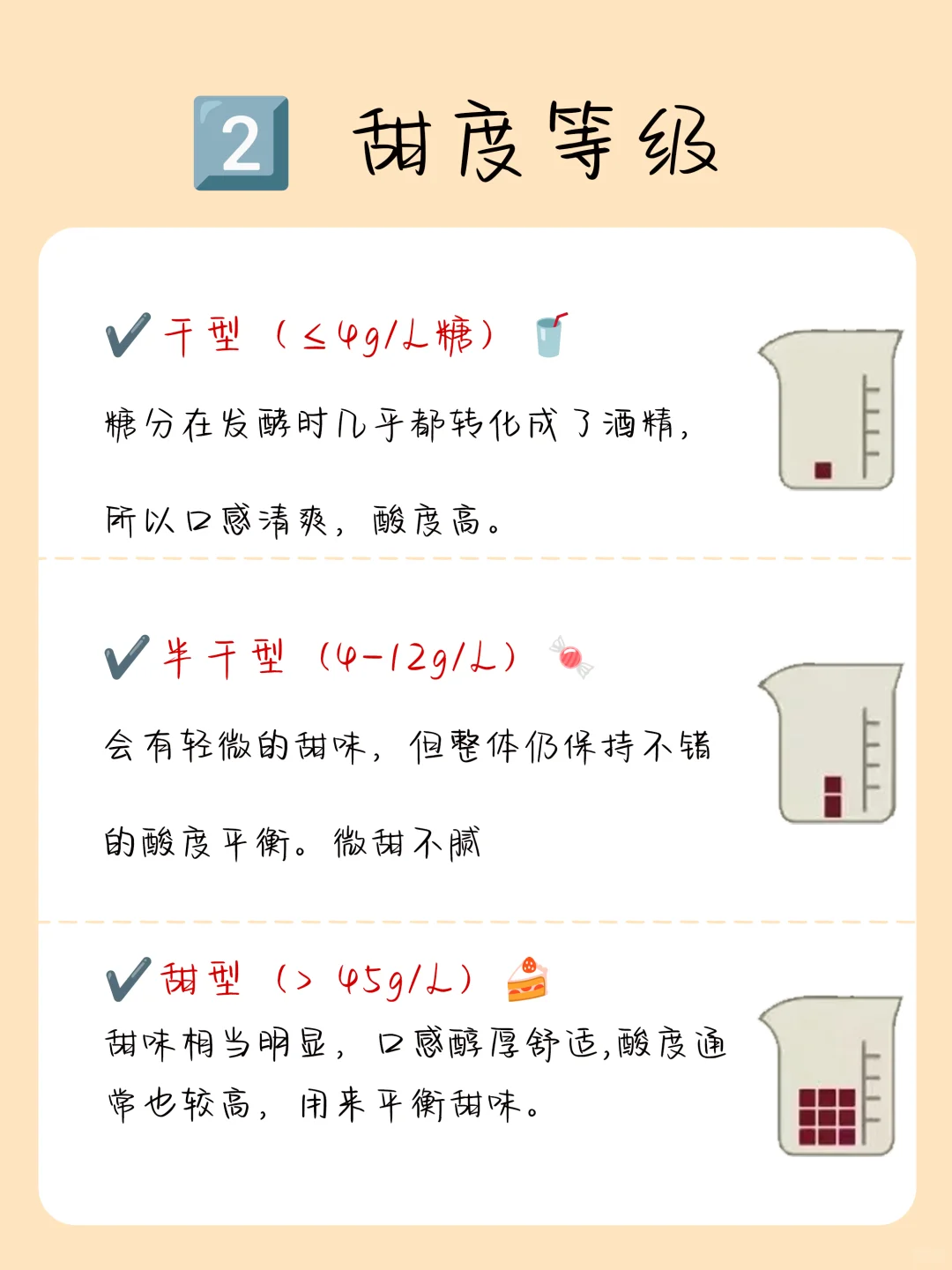 科普时间～葡萄酒的分类