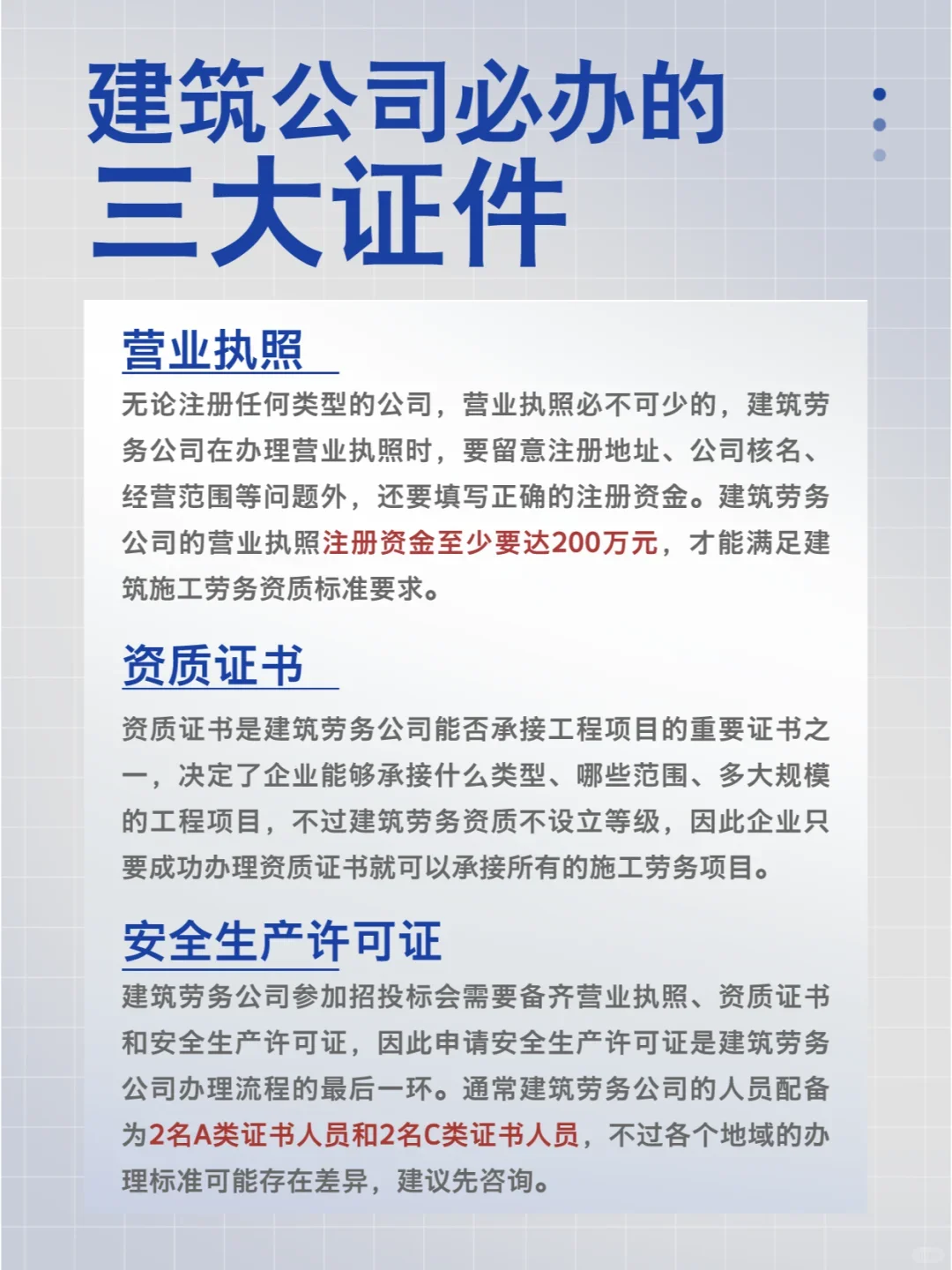 内蒙建筑老板，建筑公司这3个证不能少