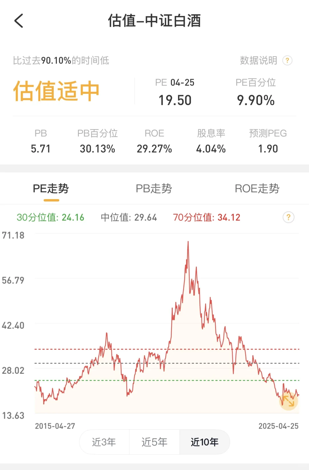 稳稳的五粮液