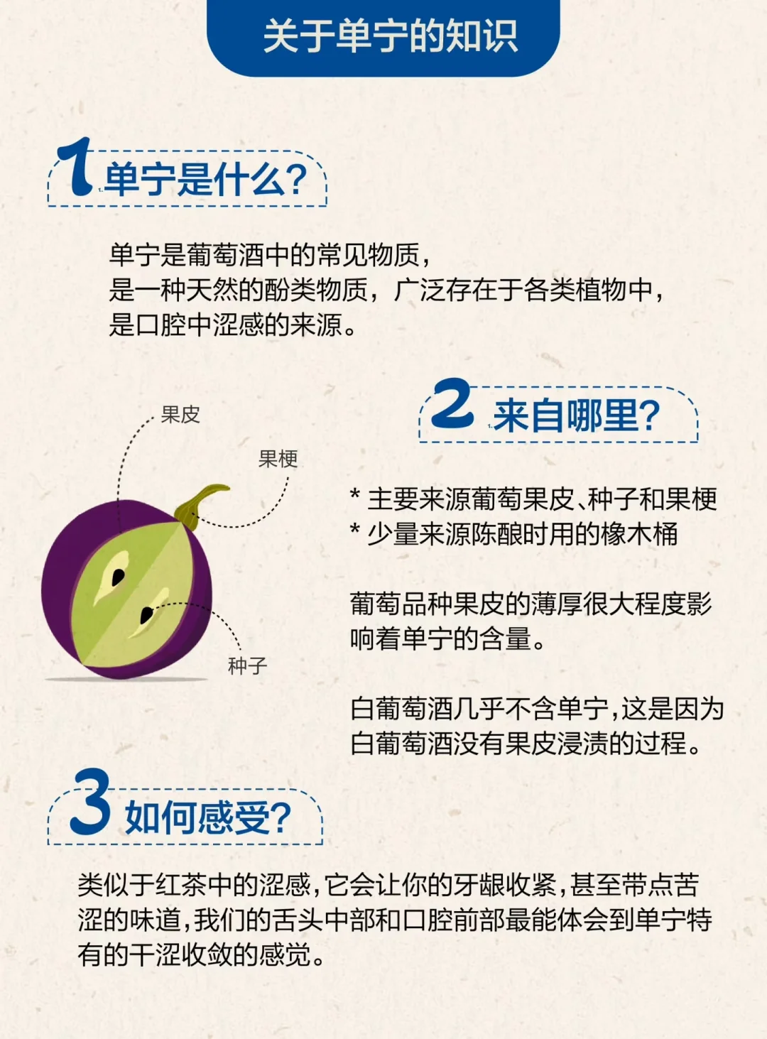 这样描述葡萄酒的“单宁”，开口就知道你懂
