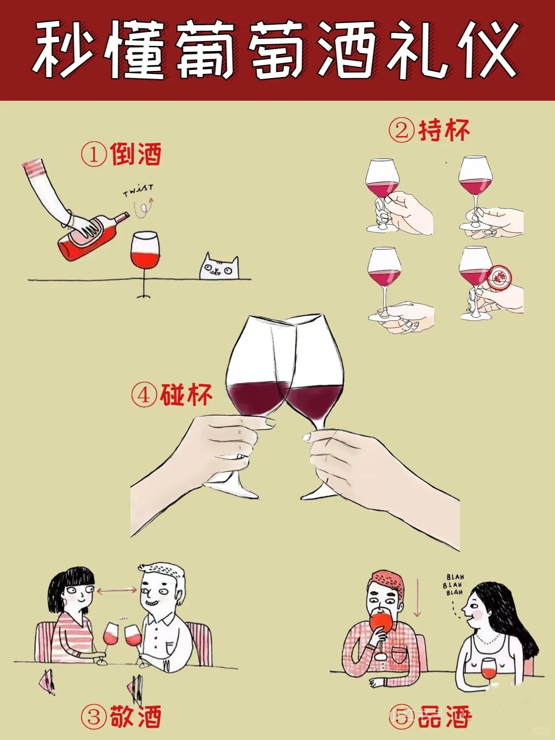 ?葡萄酒礼仪 一篇秒懂专业红酒怎么喝