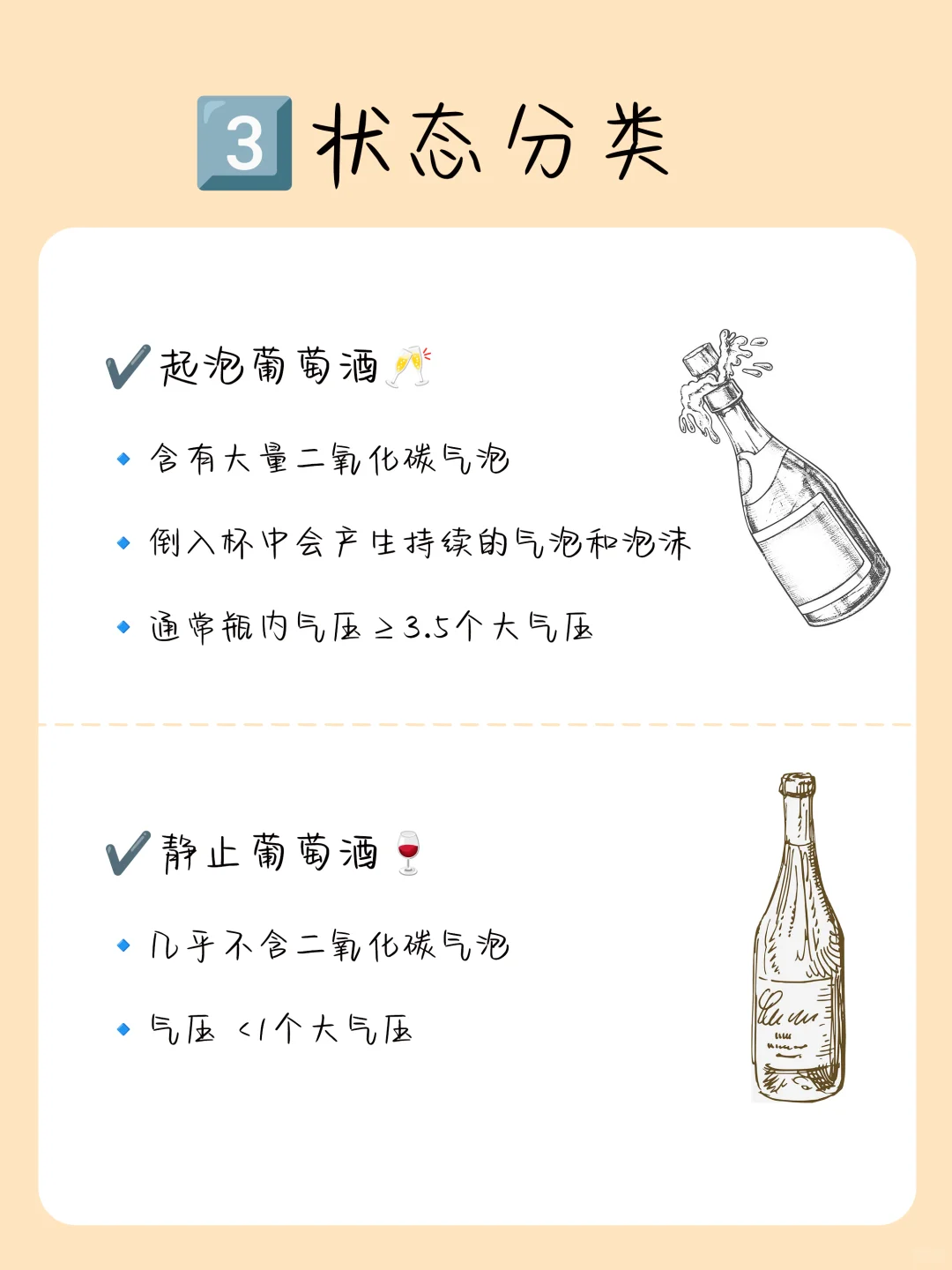 科普时间～葡萄酒的分类
