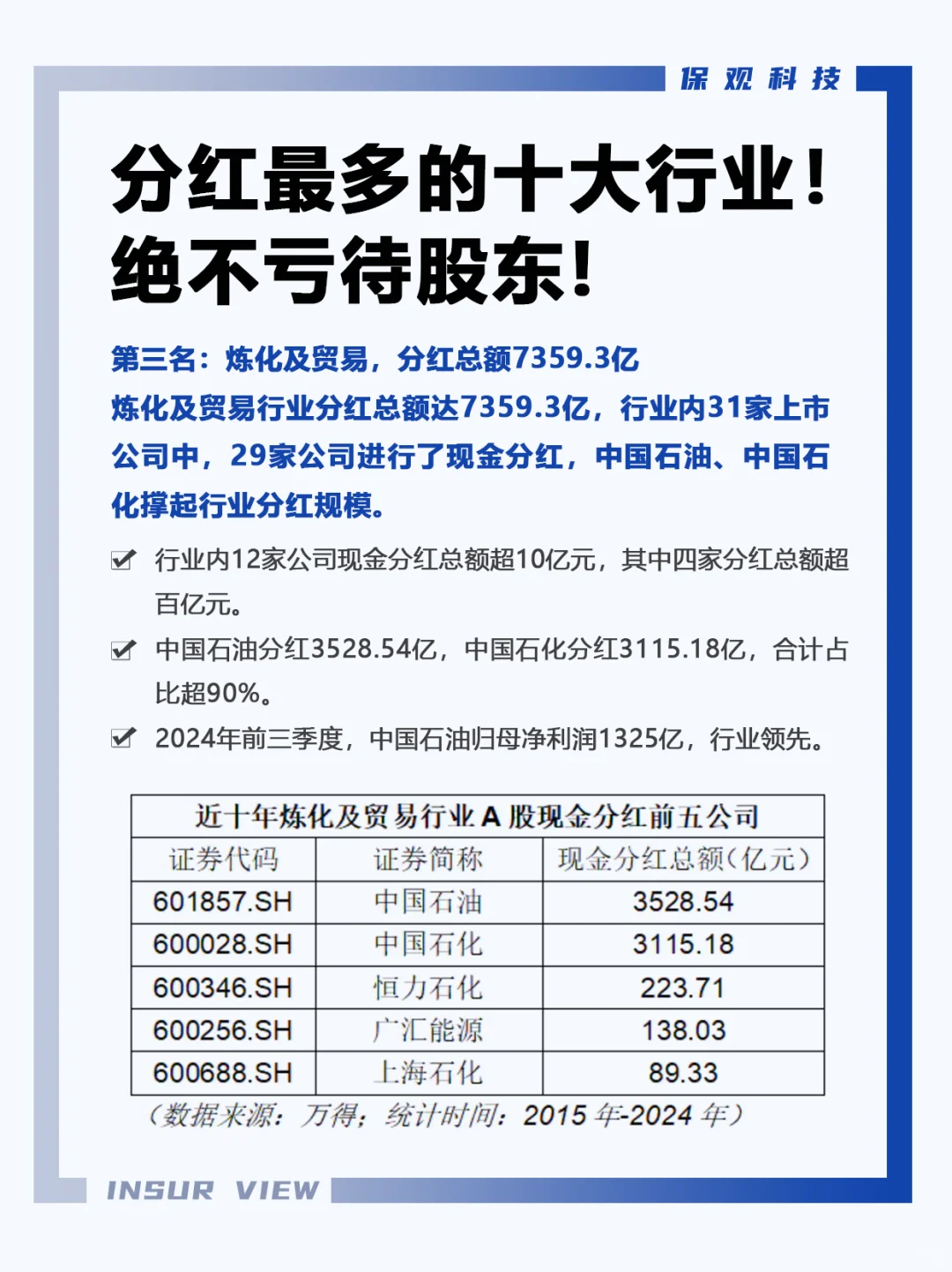 哪些行业股东不亏？分红“豪爽”十大行业