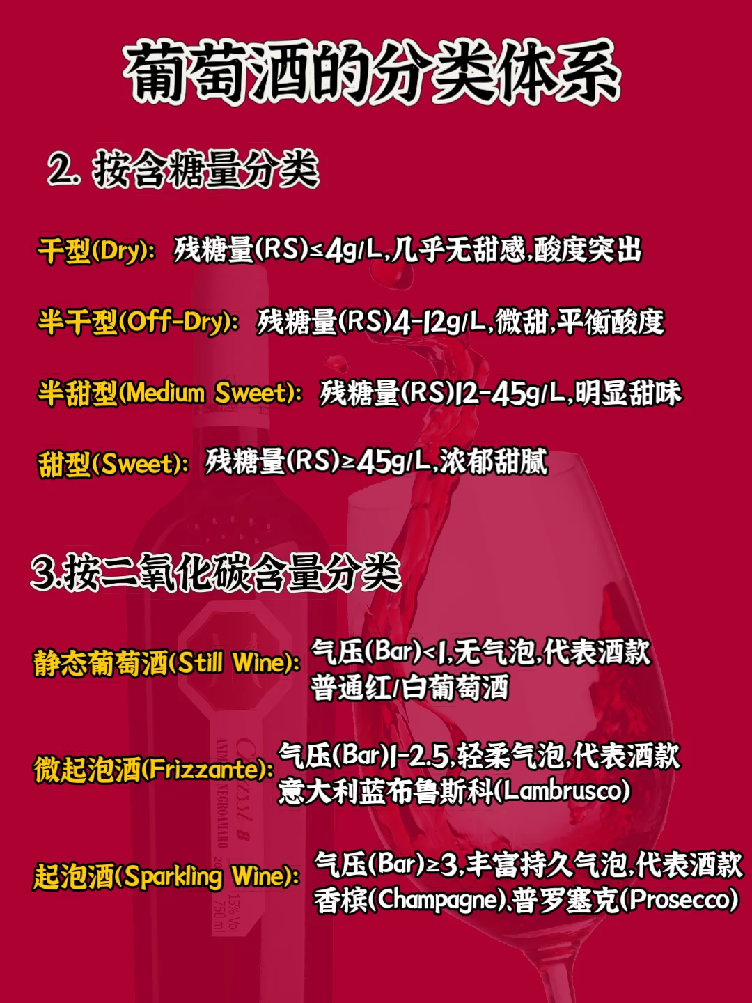 葡萄酒有哪些类型？新手看这篇就够了