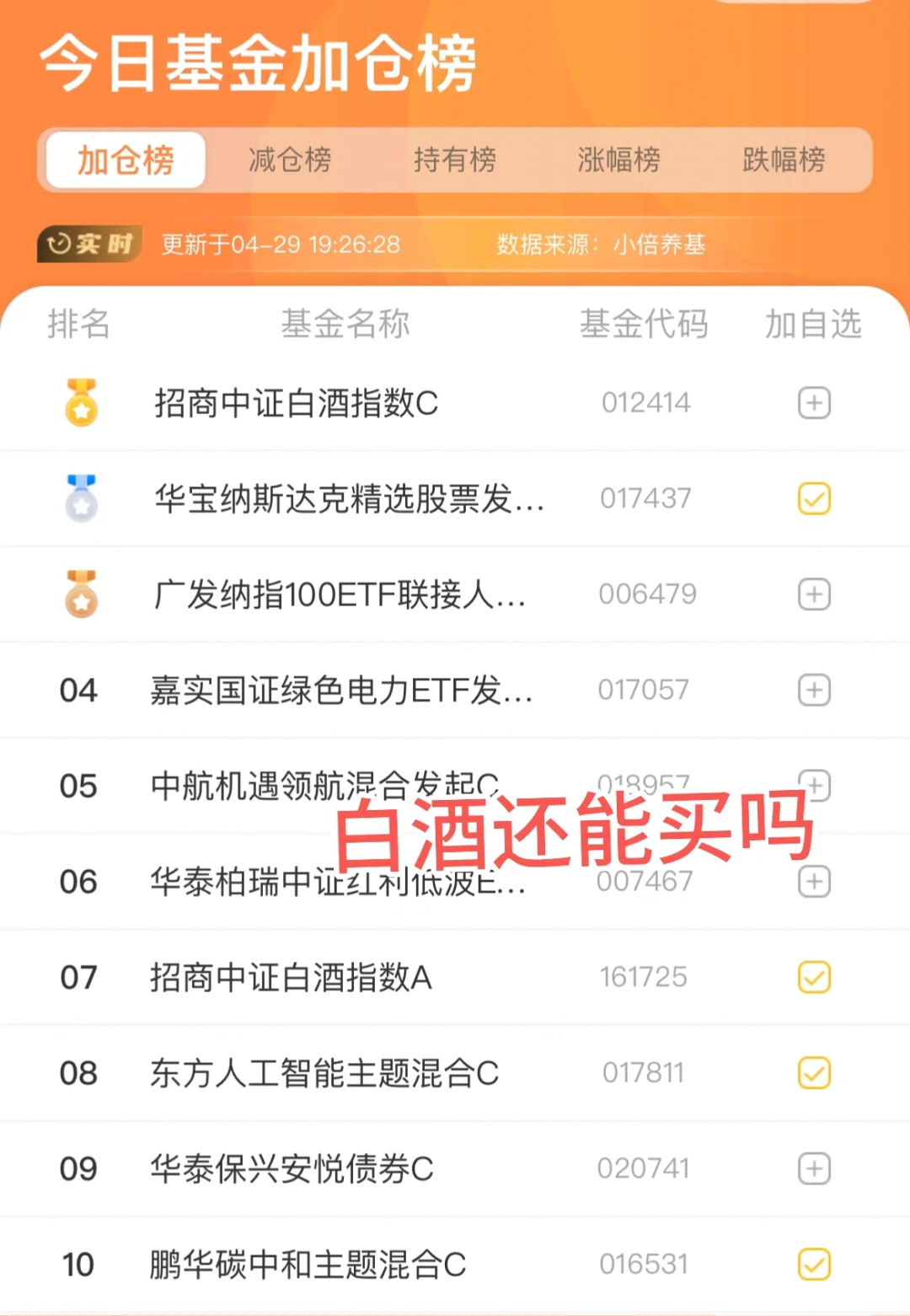 简单说一下白酒还能不能涨?