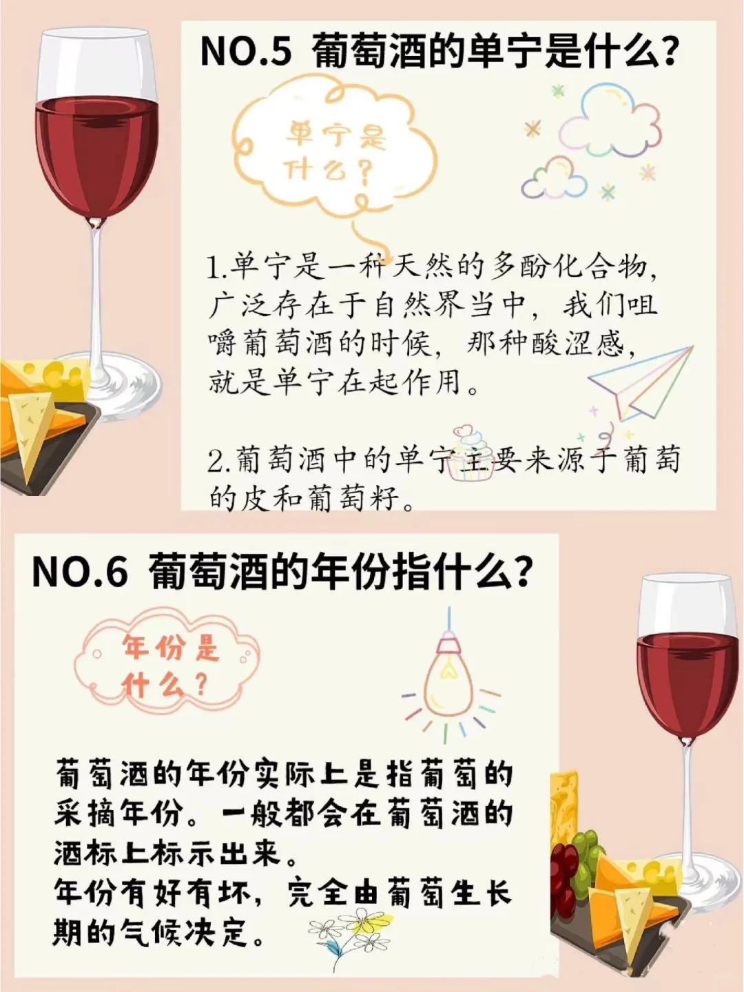 ?收藏干货！葡萄酒十大问题合集?