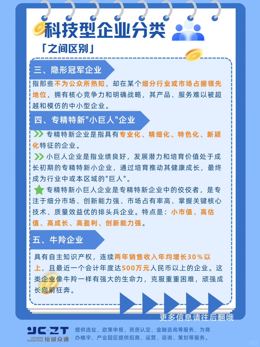 天呐太全啦，科技型企业分类及区别快收藏吧