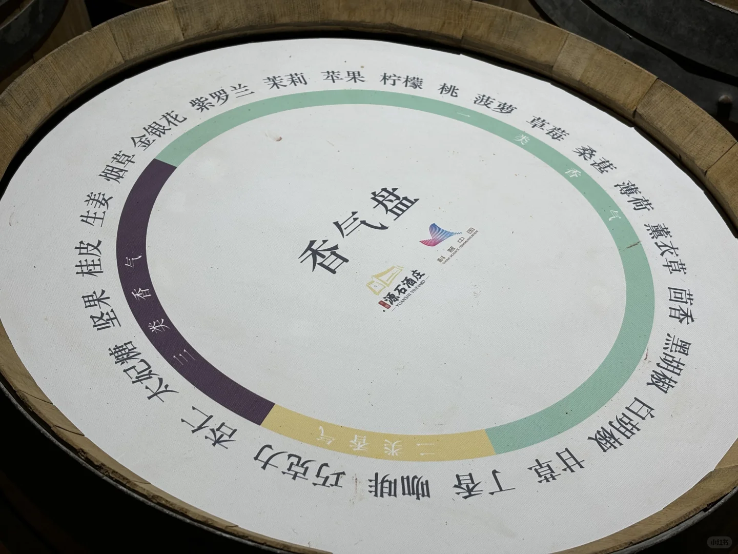 是中国人的葡萄酒庄?